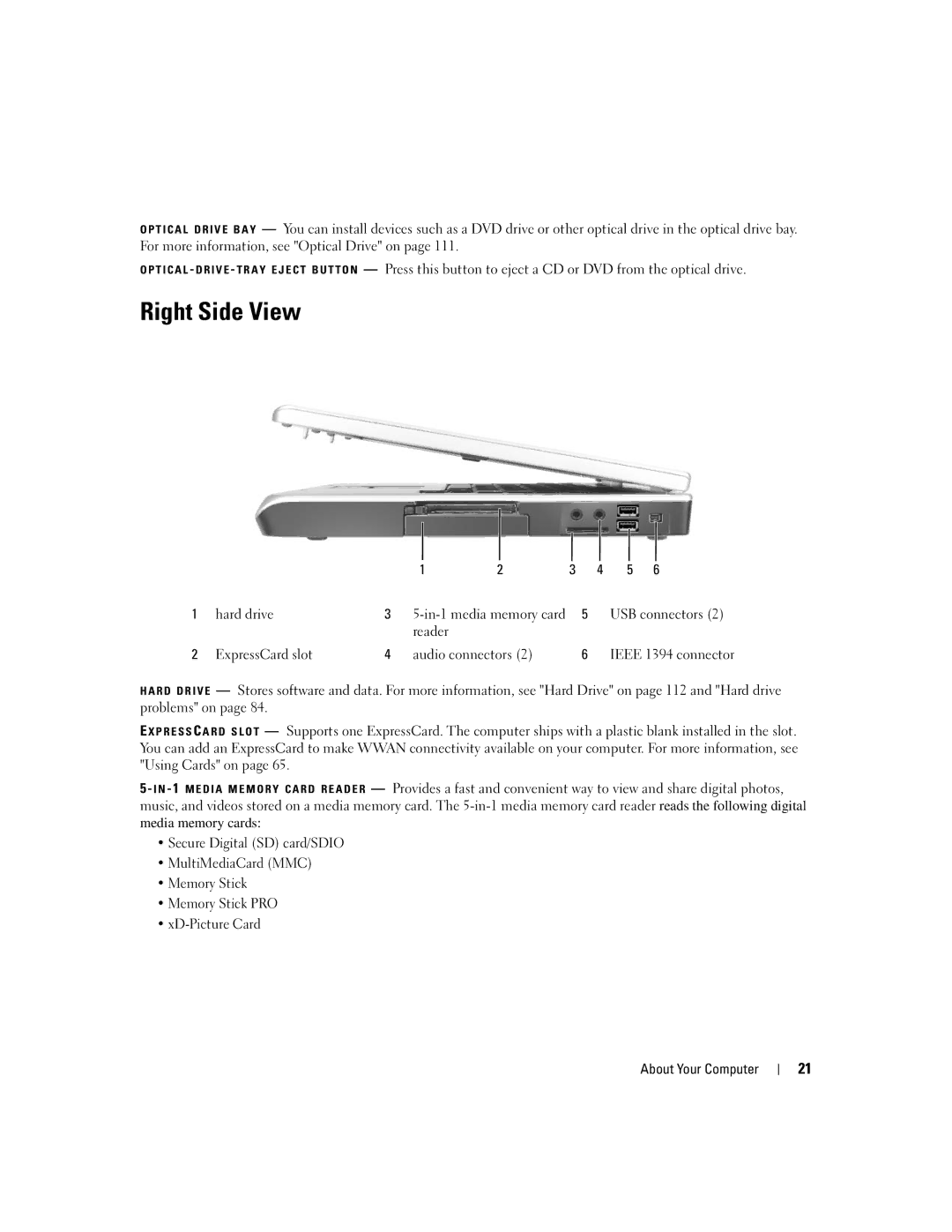 Dell E1505, 6400 owner manual Right Side View 