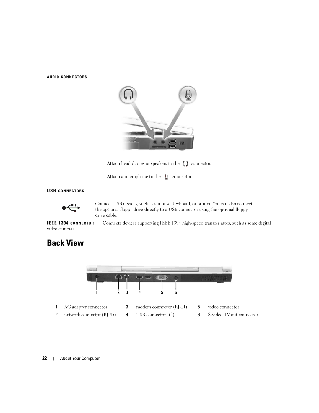 Dell 6400, E1505 owner manual Back View 