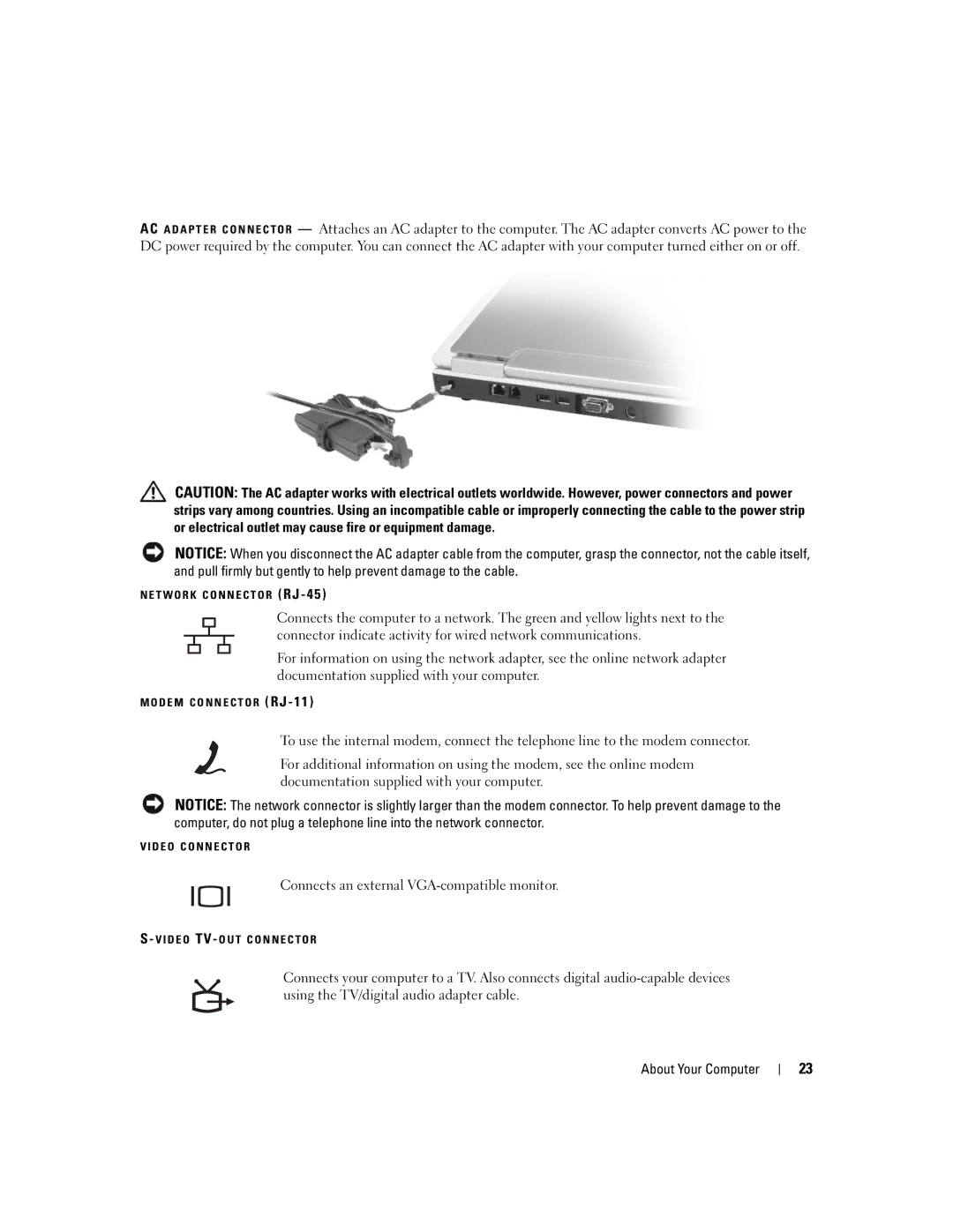 Dell E1505, 6400 owner manual Connects an external VGA-compatible monitor 