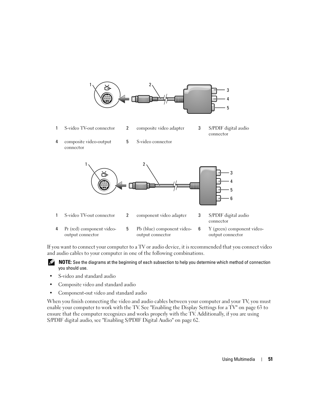 Dell E1505, 6400 owner manual Using Multimedia 