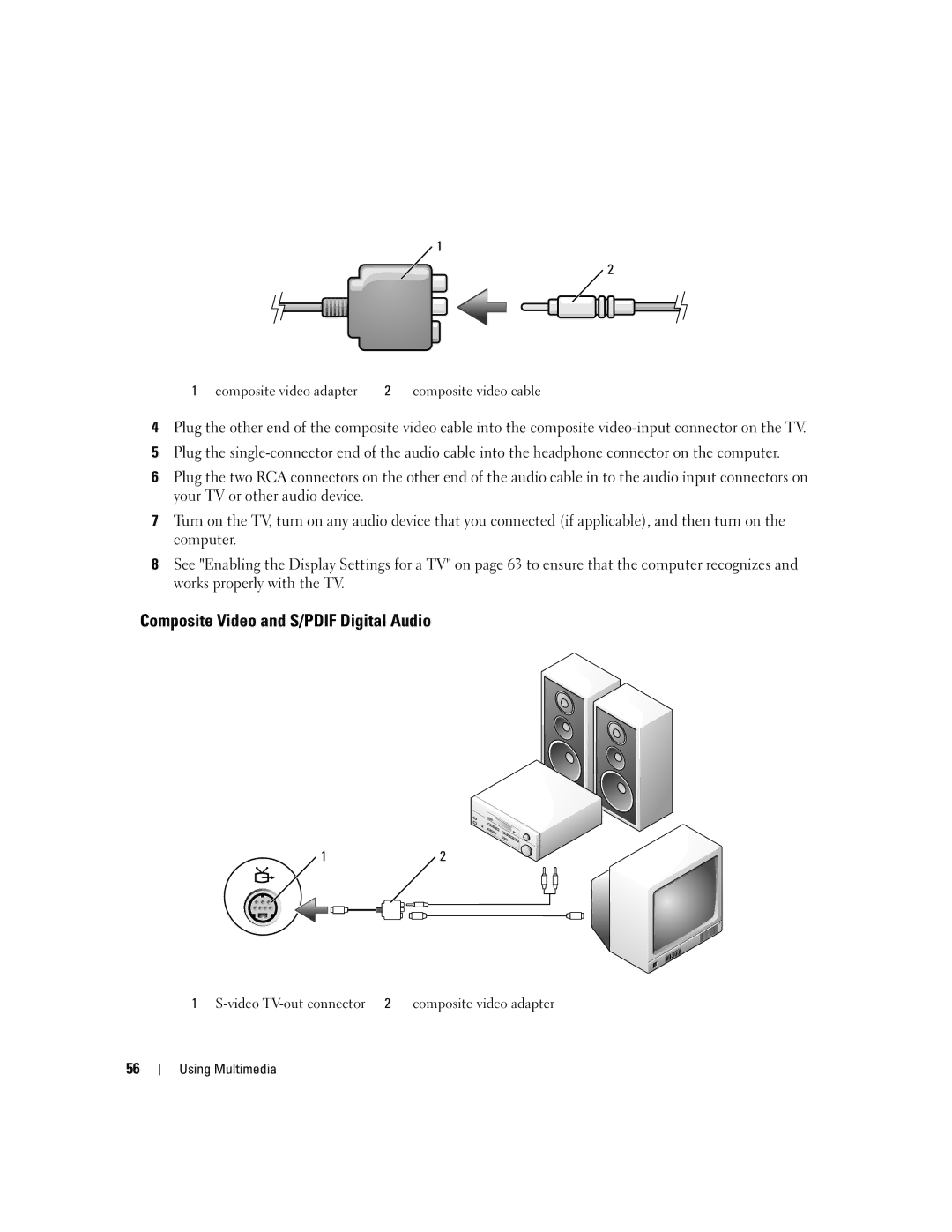 Dell 6400, E1505 owner manual Composite Video and S/PDIF Digital Audio 