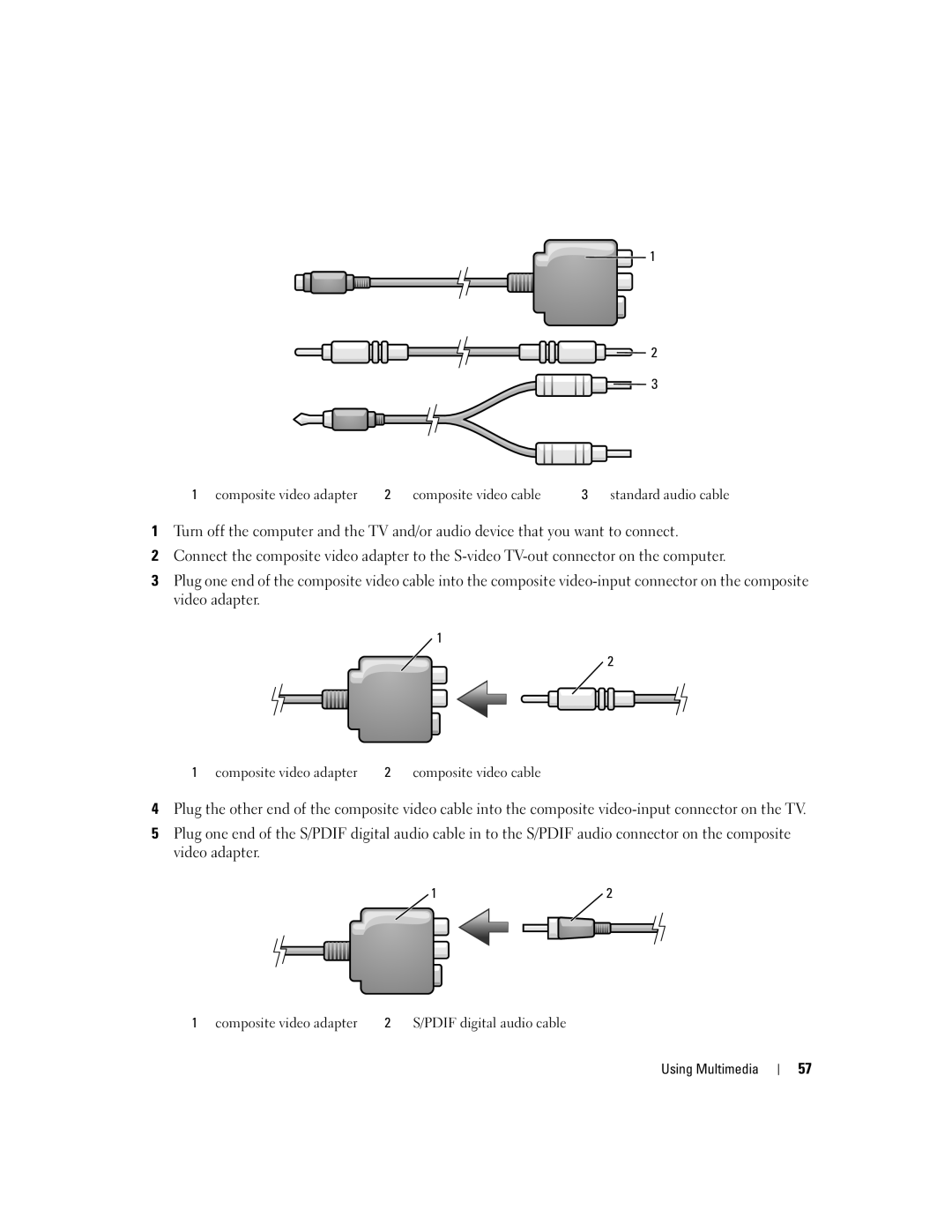 Dell E1505, 6400 owner manual Composite video adapter Pdif digital audio cable 