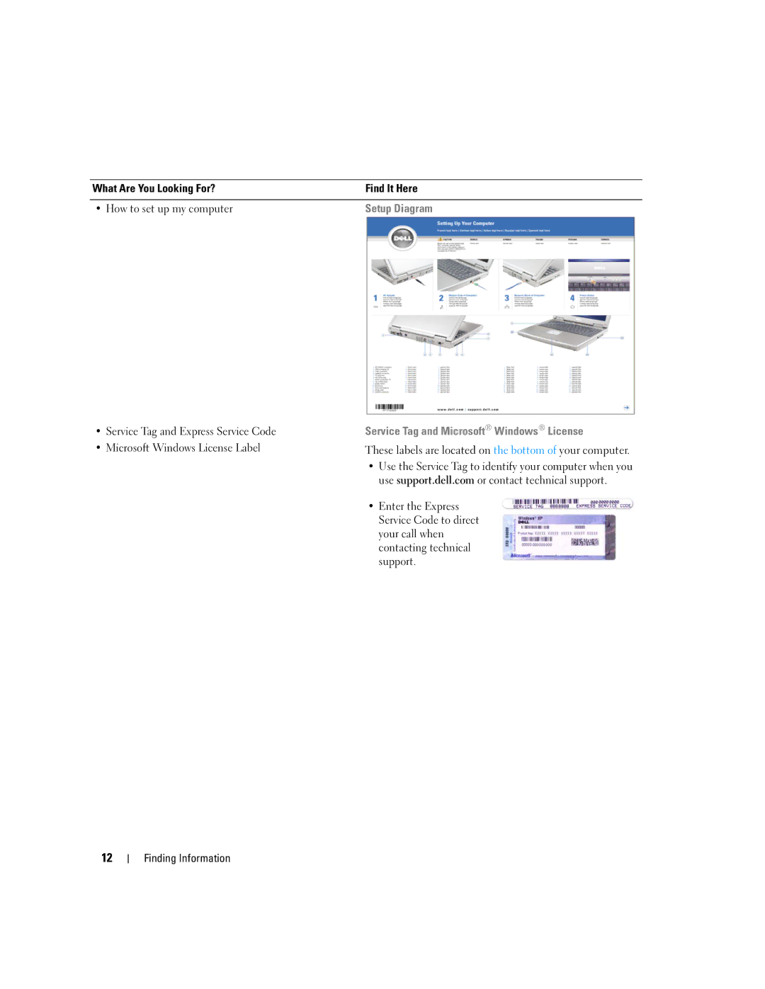 Dell 640M Service Tag and Express Service Code, Microsoft Windows License Label, Enter the Express, Service Code to direct 