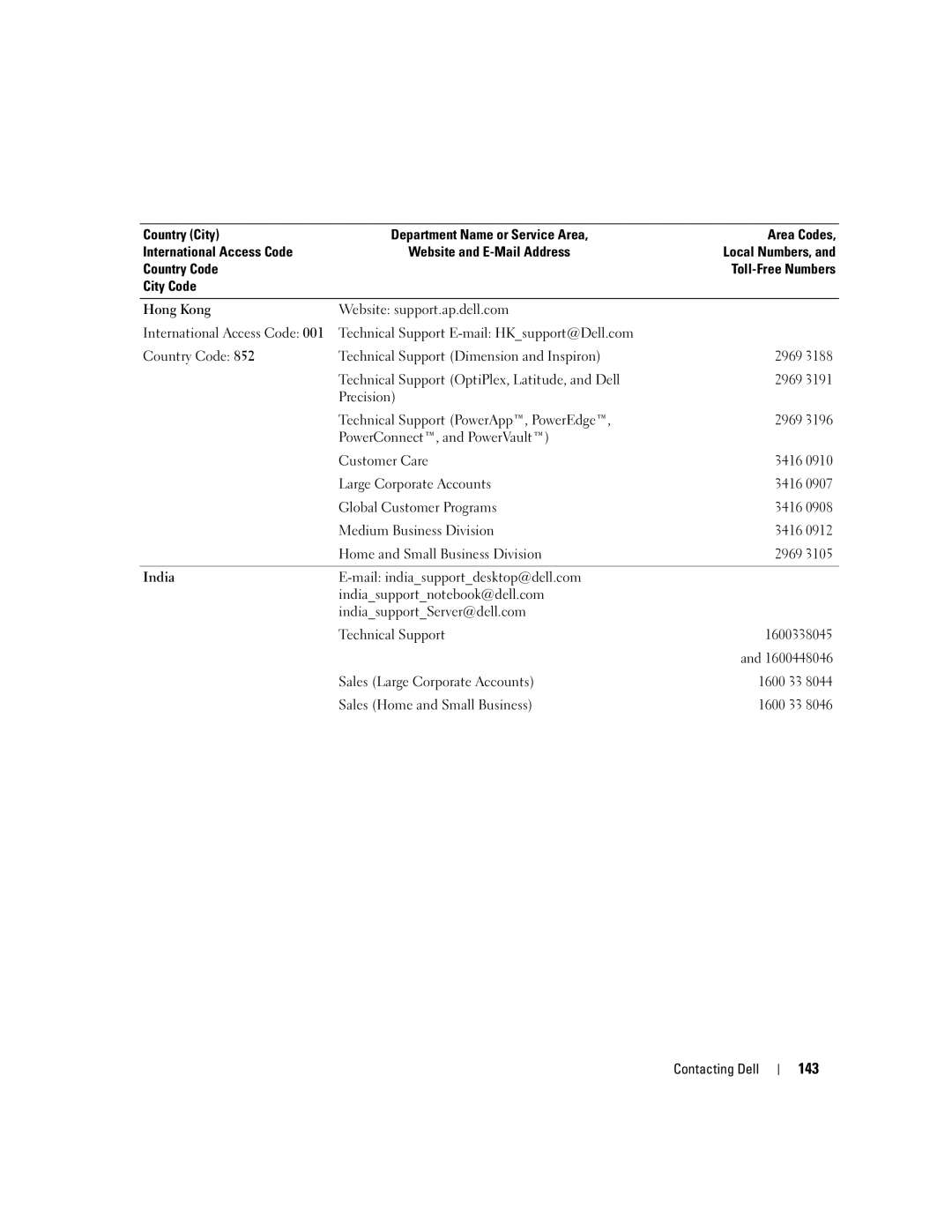 Dell E1405, 640M owner manual 143 