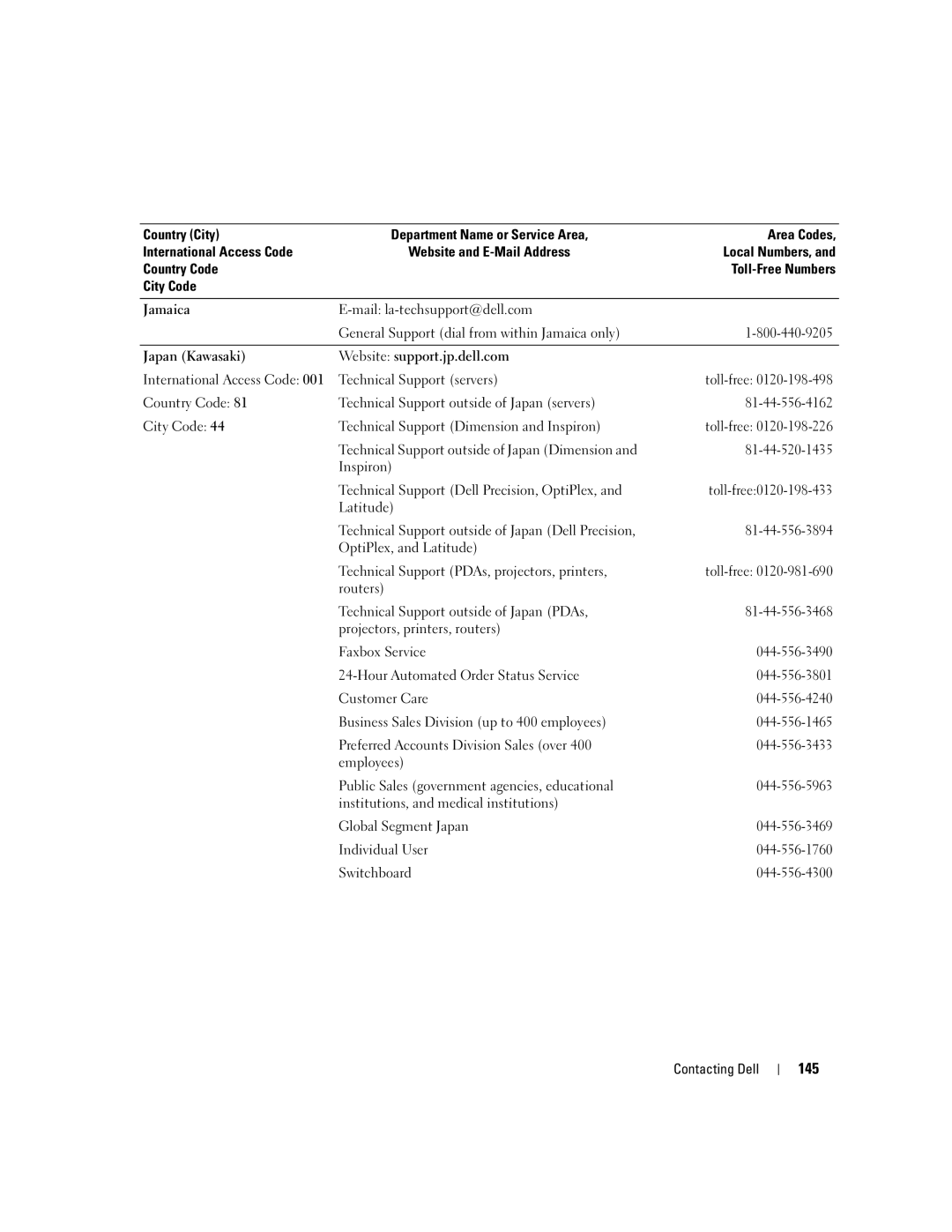 Dell E1405, 640M owner manual 145 