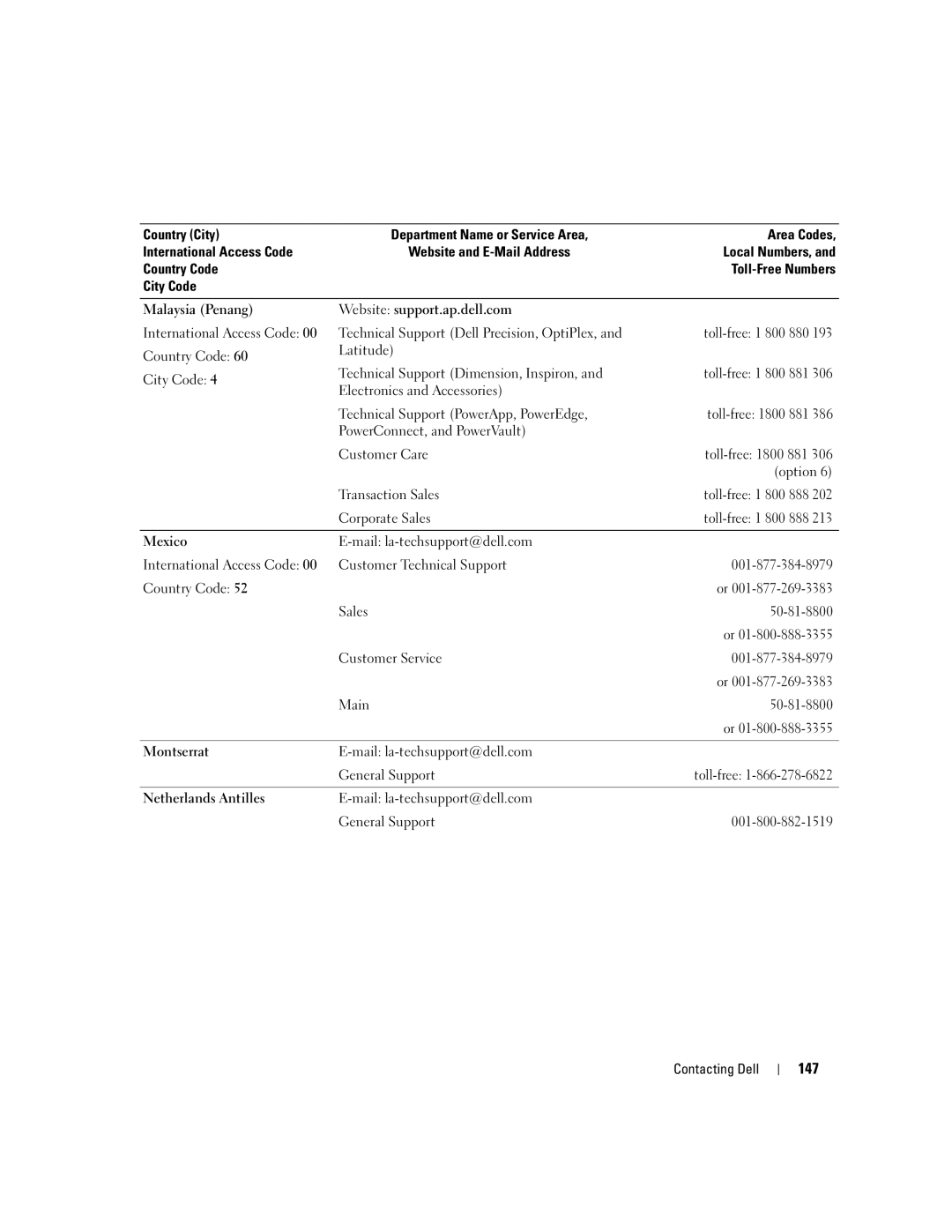 Dell E1405, 640M owner manual 147 