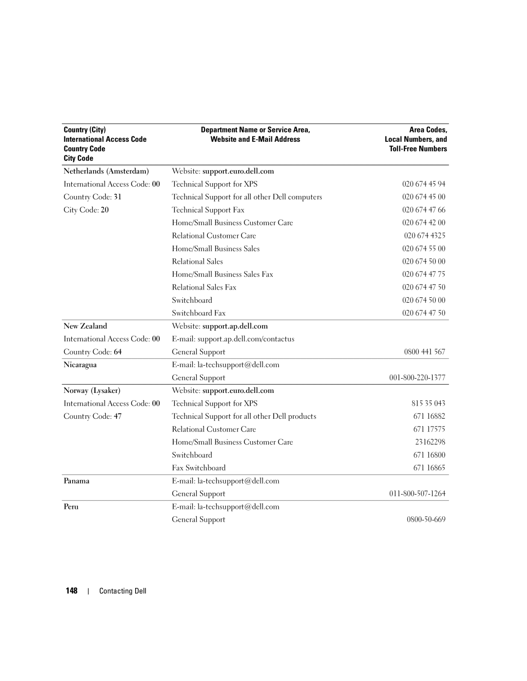 Dell 640M, E1405 owner manual 148 