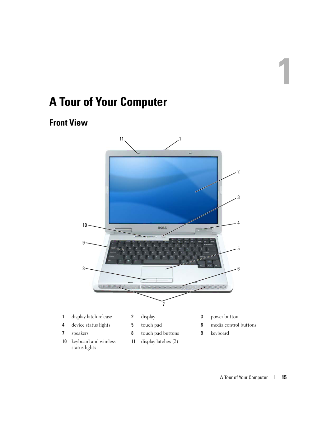 Dell E1405, 640M owner manual Tour of Your Computer, Front View 