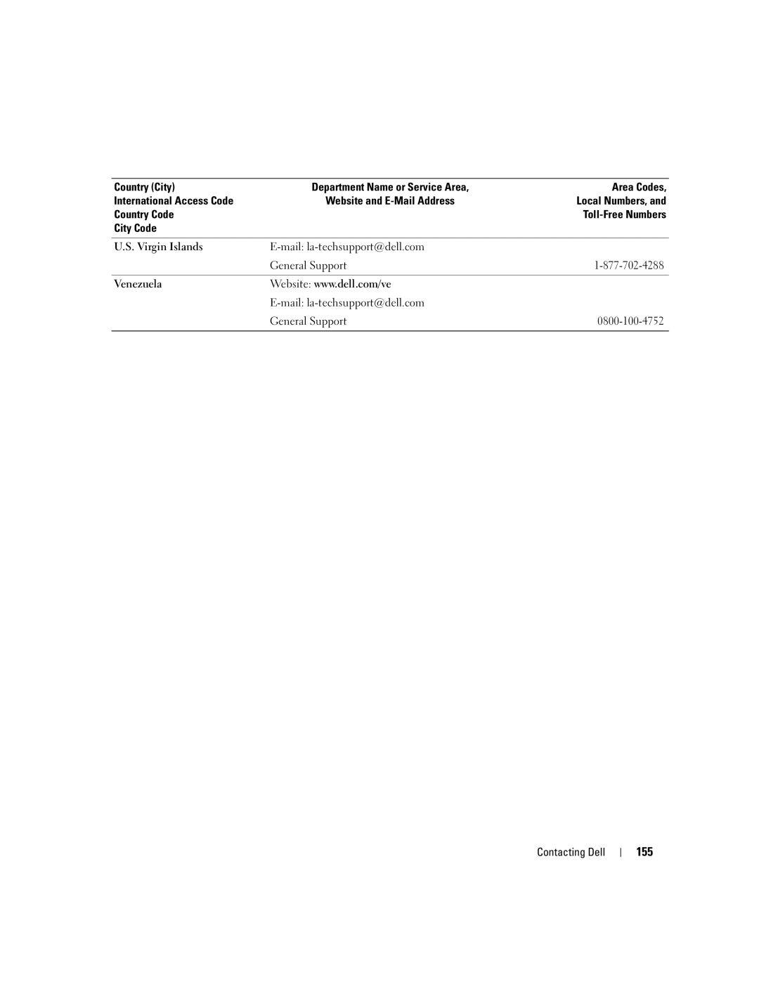 Dell E1405, 640M owner manual 155 