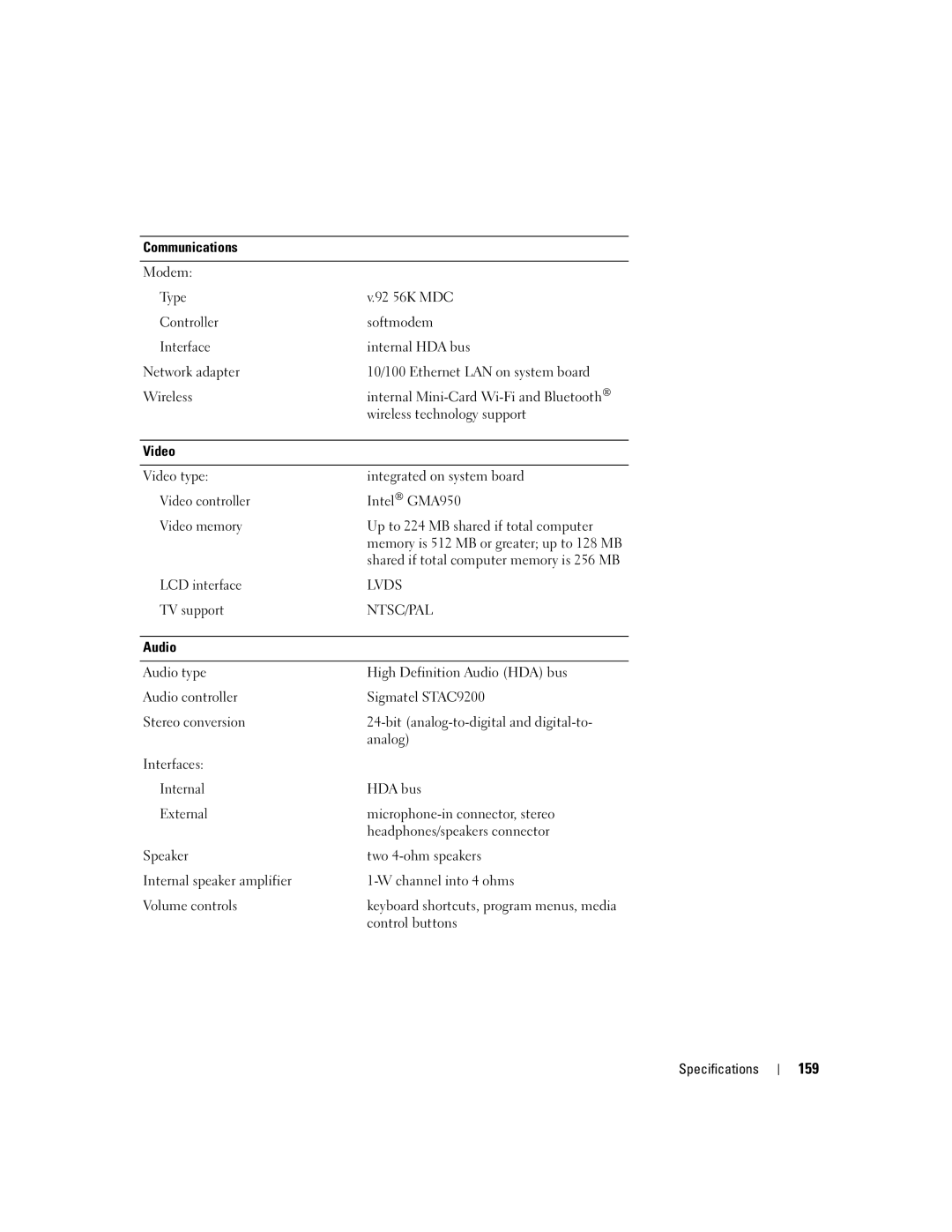 Dell E1405, 640M owner manual 159, Communications, Video, Audio 