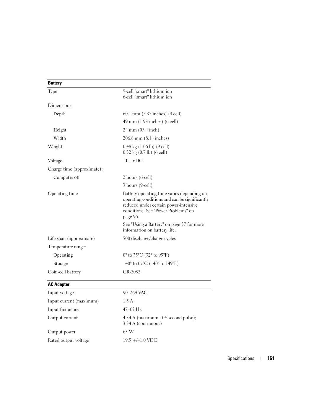 Dell E1405, 640M owner manual 161, Battery, AC Adapter 