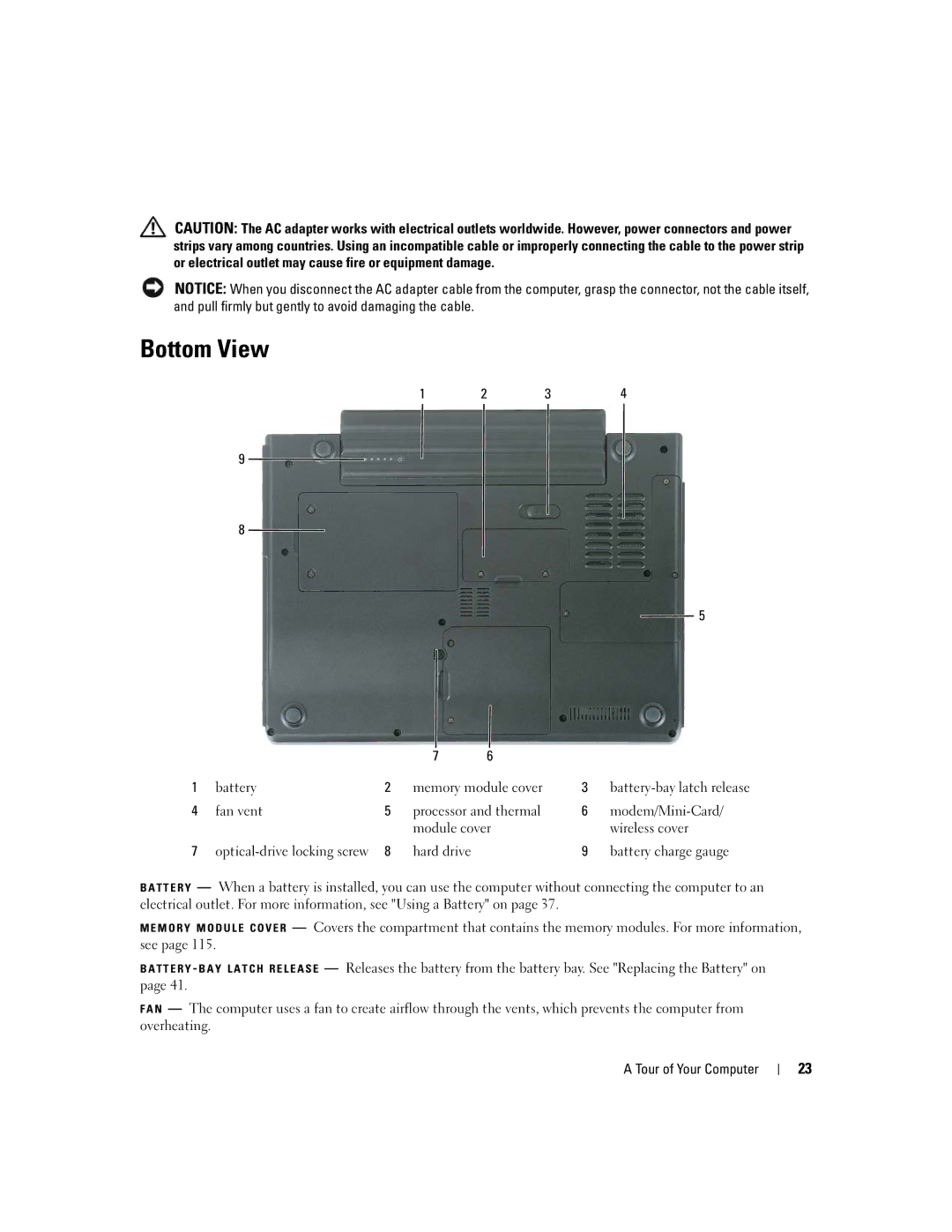 Dell E1405, 640M owner manual Bottom View 