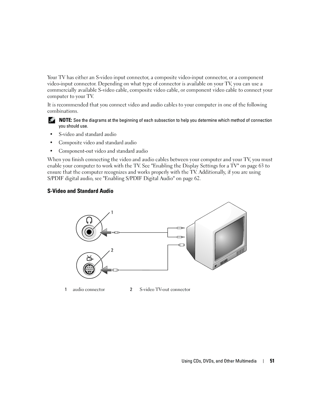 Dell E1405, 640M owner manual Video and Standard Audio 