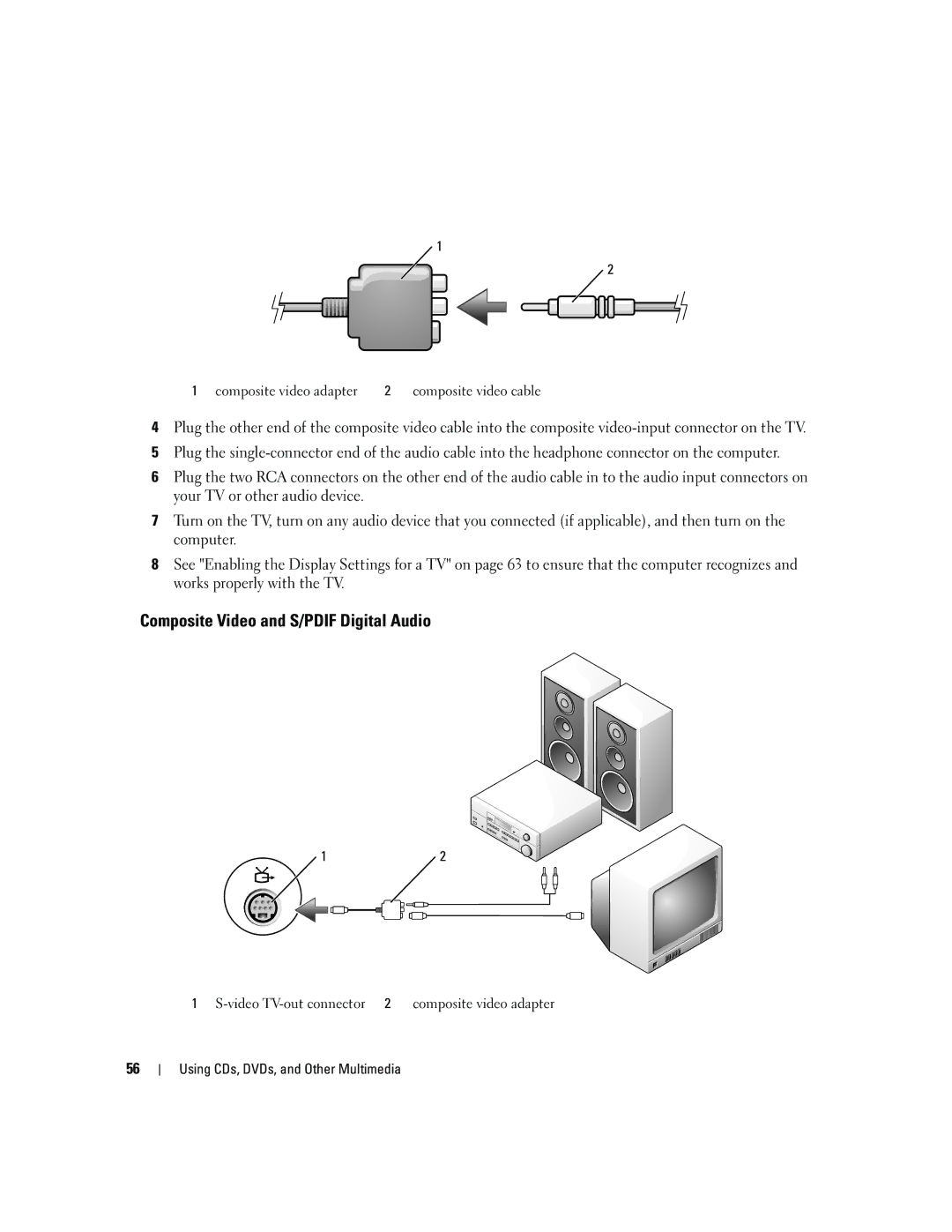 Dell 640M, E1405 owner manual Composite Video and S/PDIF Digital Audio 