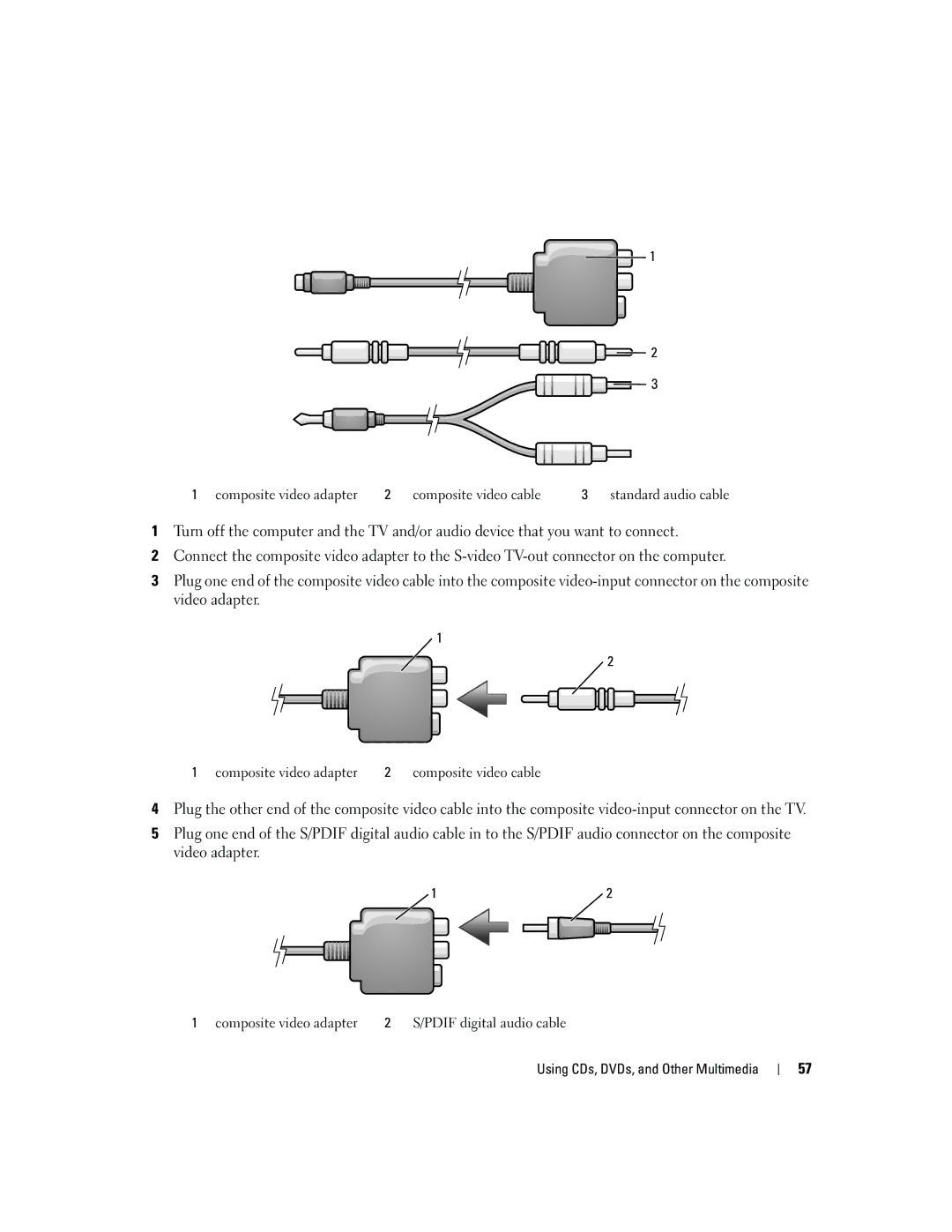 Dell E1405, 640M owner manual Composite video adapter Pdif digital audio cable 