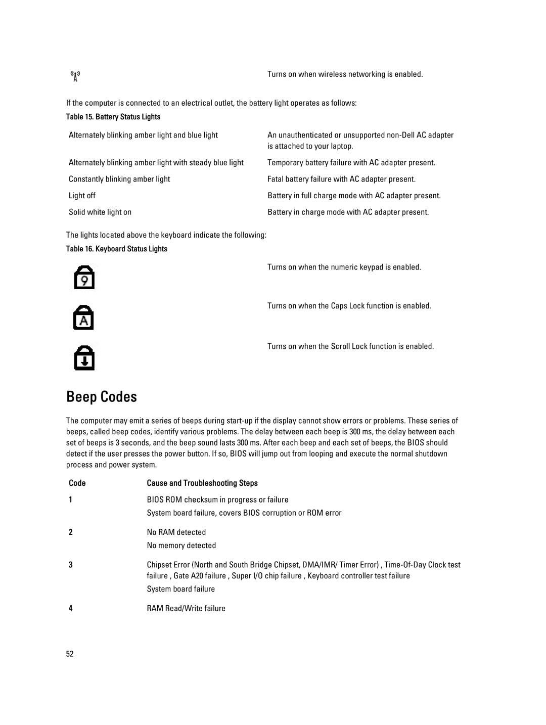 Dell 6430U owner manual Beep Codes, Code Cause and Troubleshooting Steps 