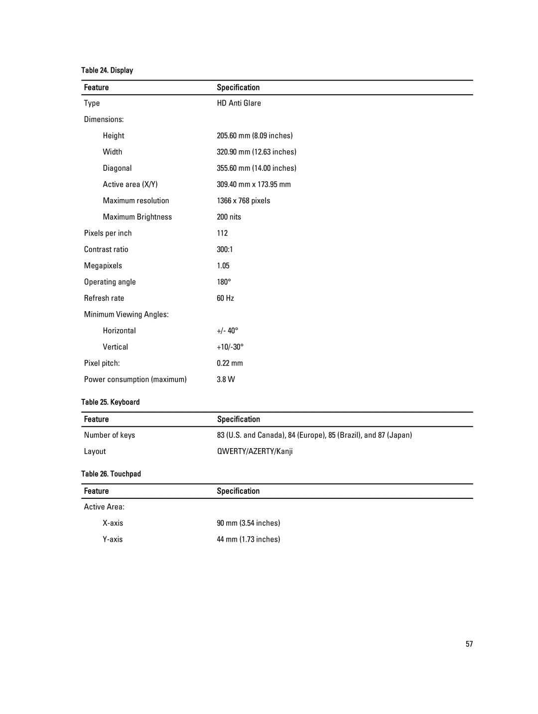 Dell 6430U owner manual Active Area Axis 90 mm 3.54 inches 44 mm 1.73 inches 