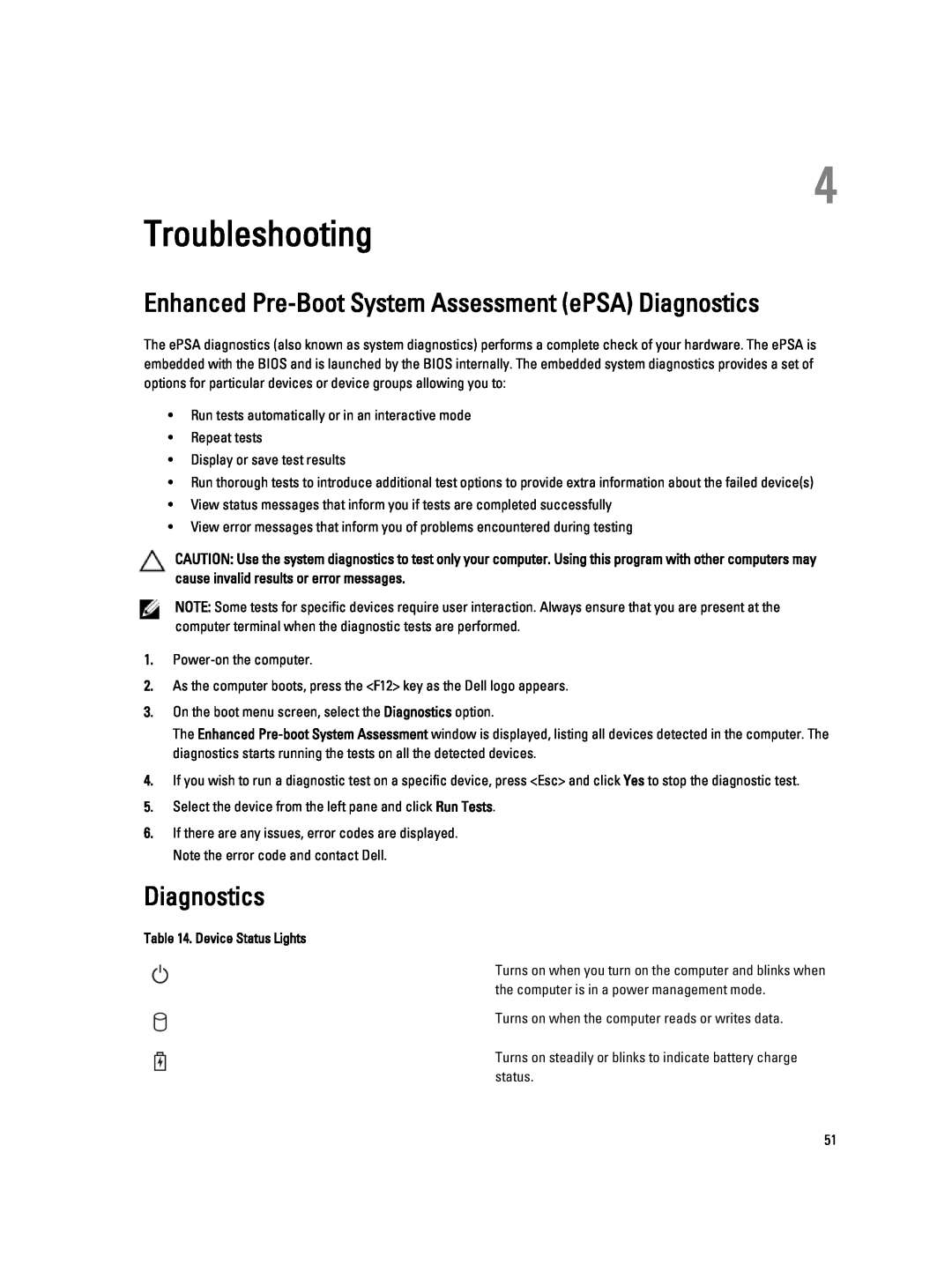 Dell 6430U owner manual Troubleshooting, Enhanced Pre-Boot System Assessment ePSA Diagnostics 