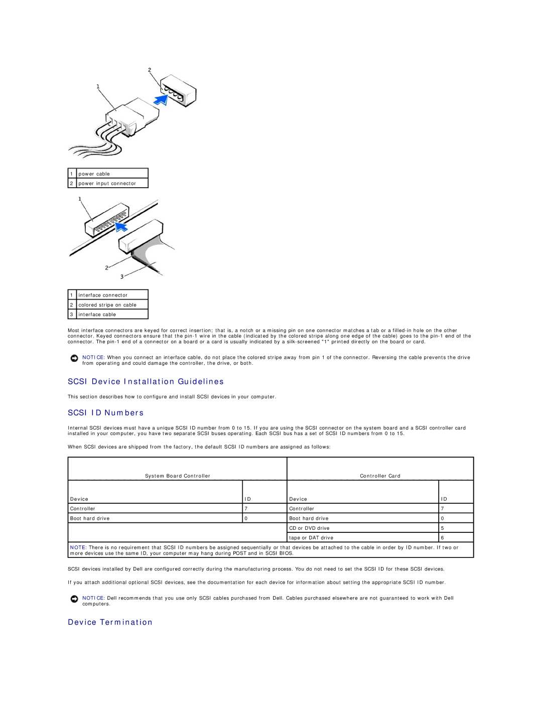 Dell 650 service manual Scsi Device Installation Guidelines, Scsi ID Numbers, Device Termination 