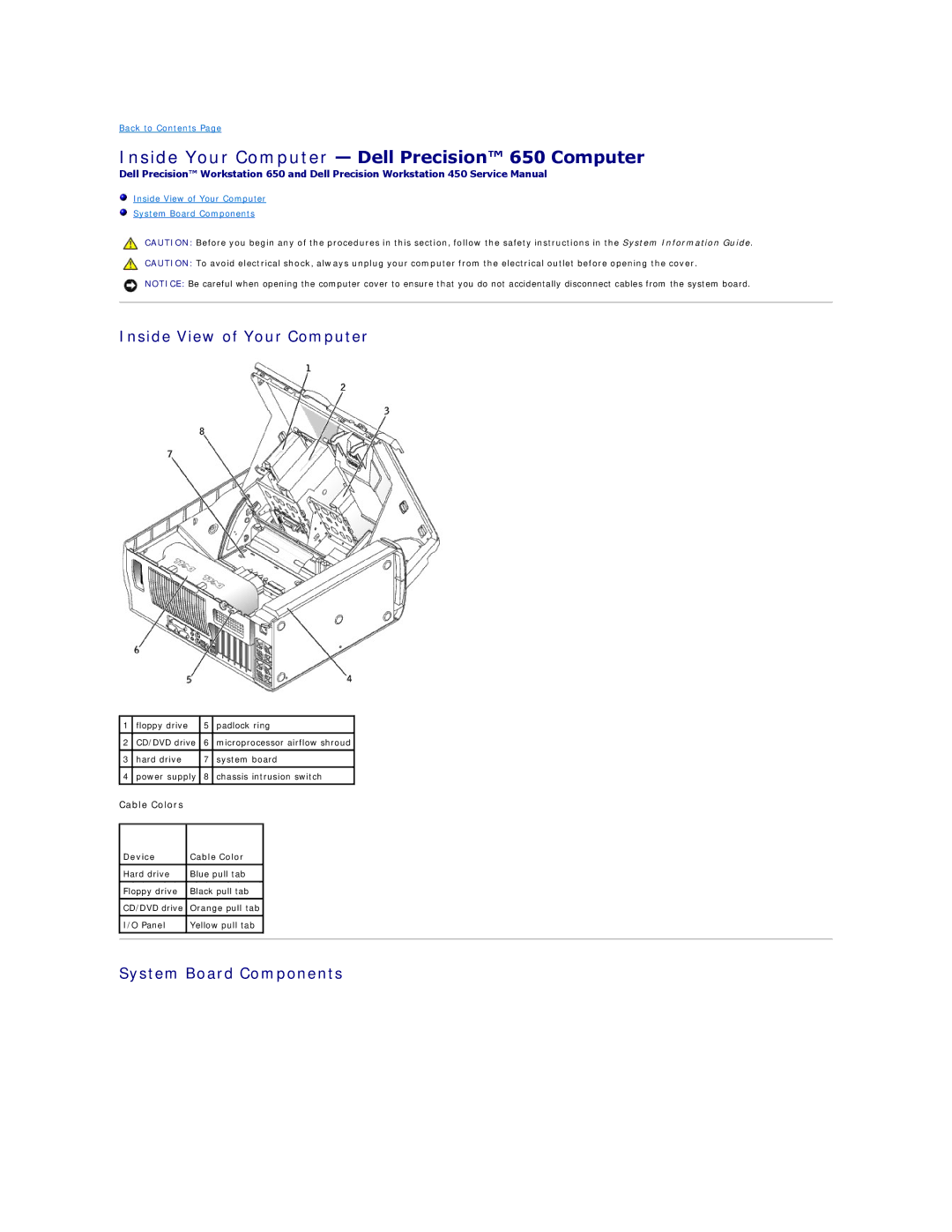 Dell service manual Inside Your Computer Dell Precision 650 Computer, Inside View of Your Computer 