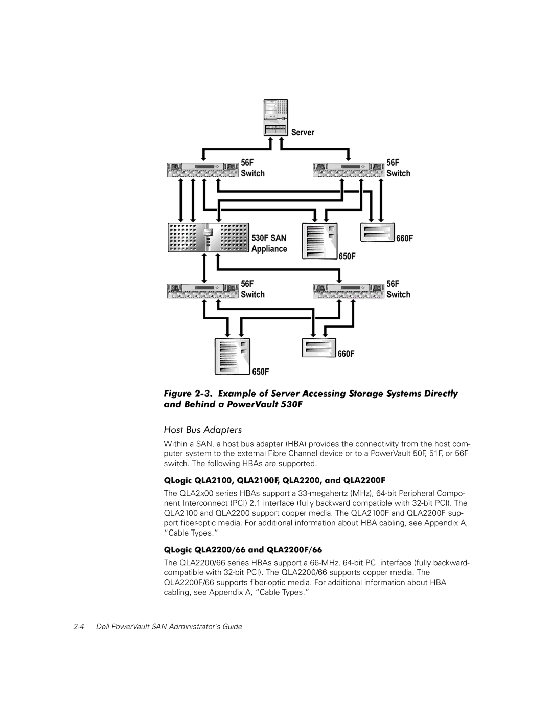 Dell 650F, 651F manual Host Bus Adapters 