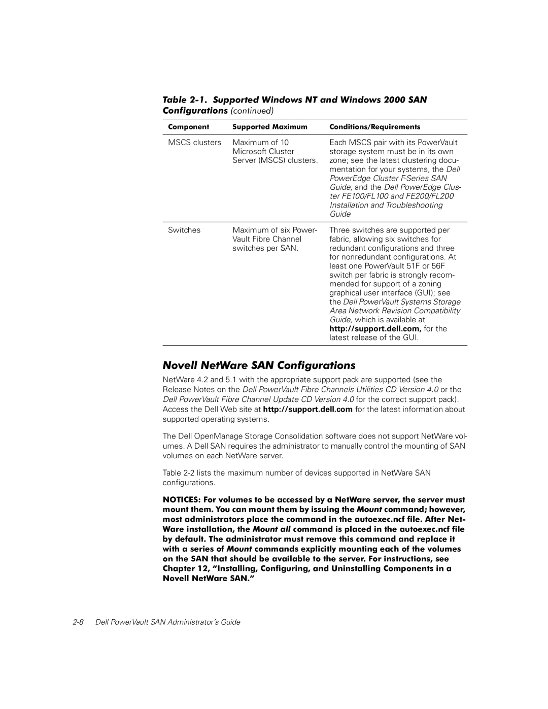 Dell 650F, 651F manual Novell NetWare SAN Configurations, Guide 