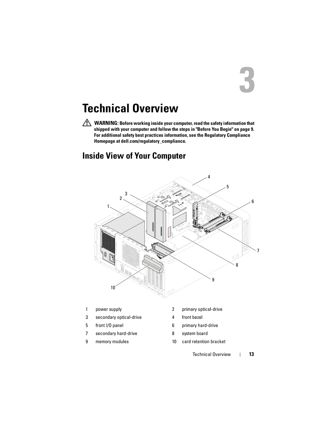 Dell 660, D11M002 owner manual Technical Overview, Inside View of Your Computer 