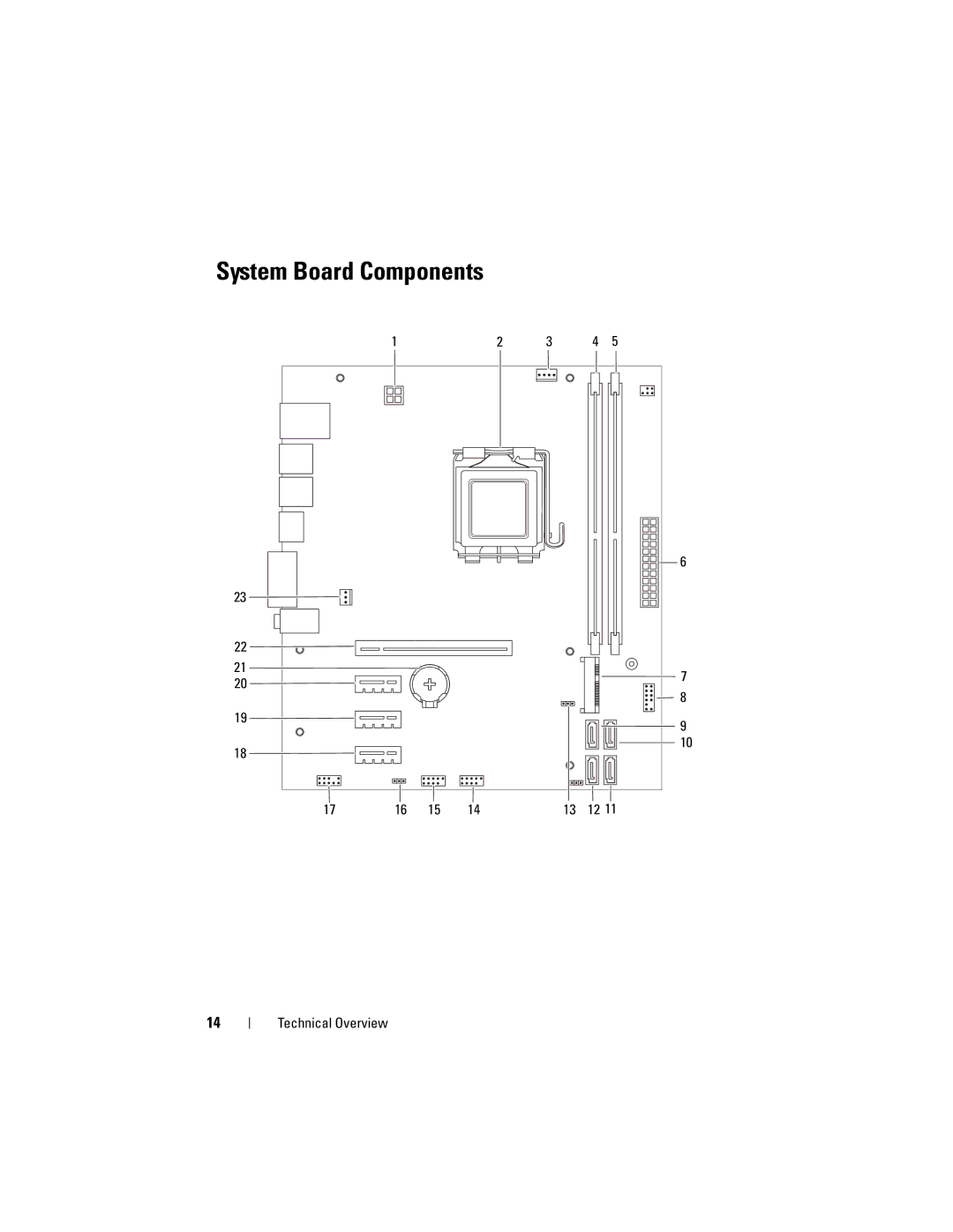 Dell D11M002, 660 owner manual System Board Components 