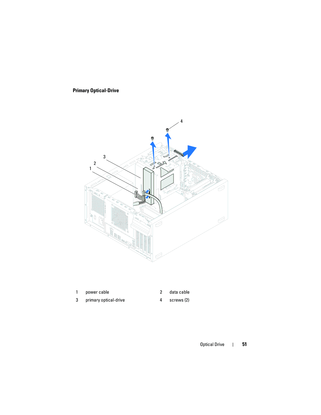 Dell 660, D11M002 owner manual Primary Optical-Drive 