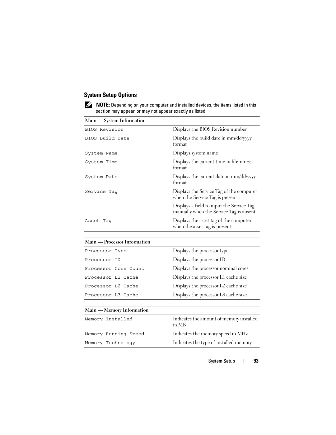 Dell 660, D11M002 owner manual System Setup Options 