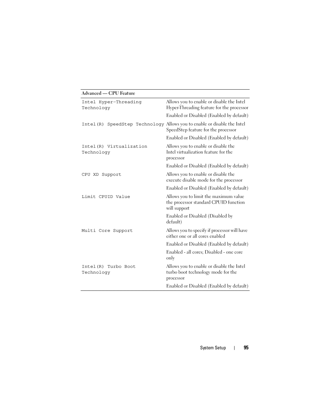 Dell D11M002, 660 owner manual Allows you to enable or disable the Intel 