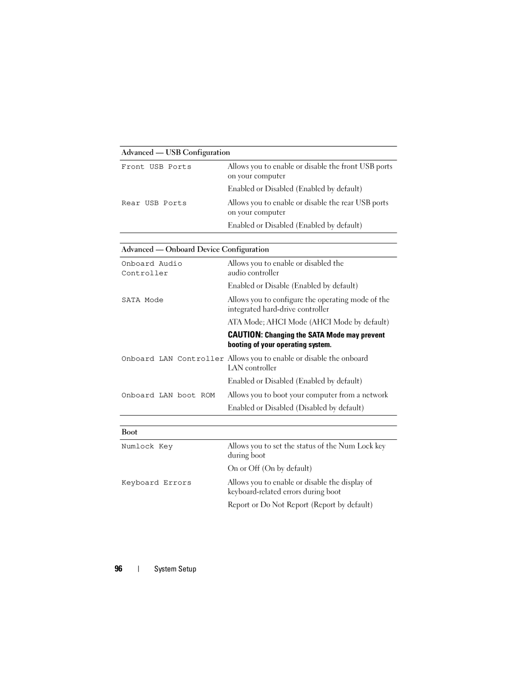 Dell 660, D11M002 owner manual Allows you to set the status of the Num Lock key 