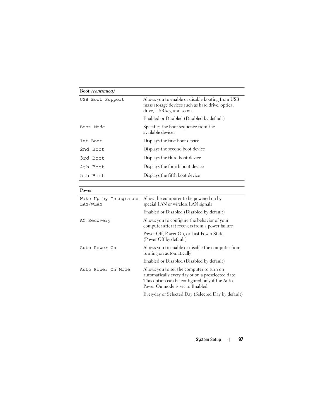 Dell 660, D11M002 owner manual 2nd Boot 