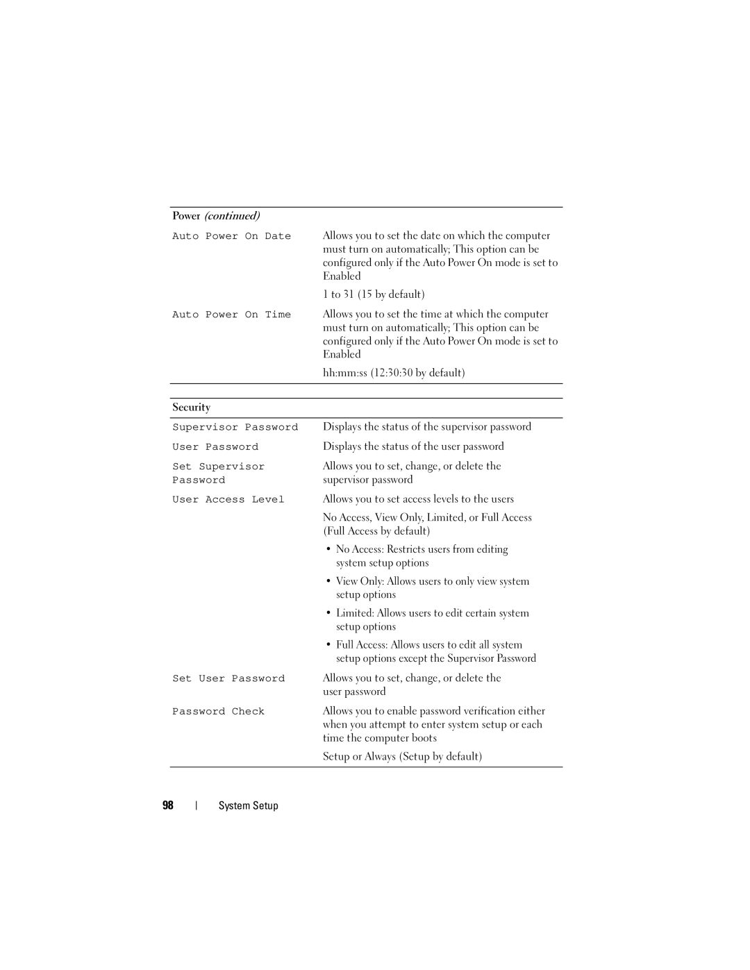 Dell D11M002, 660 owner manual User password 