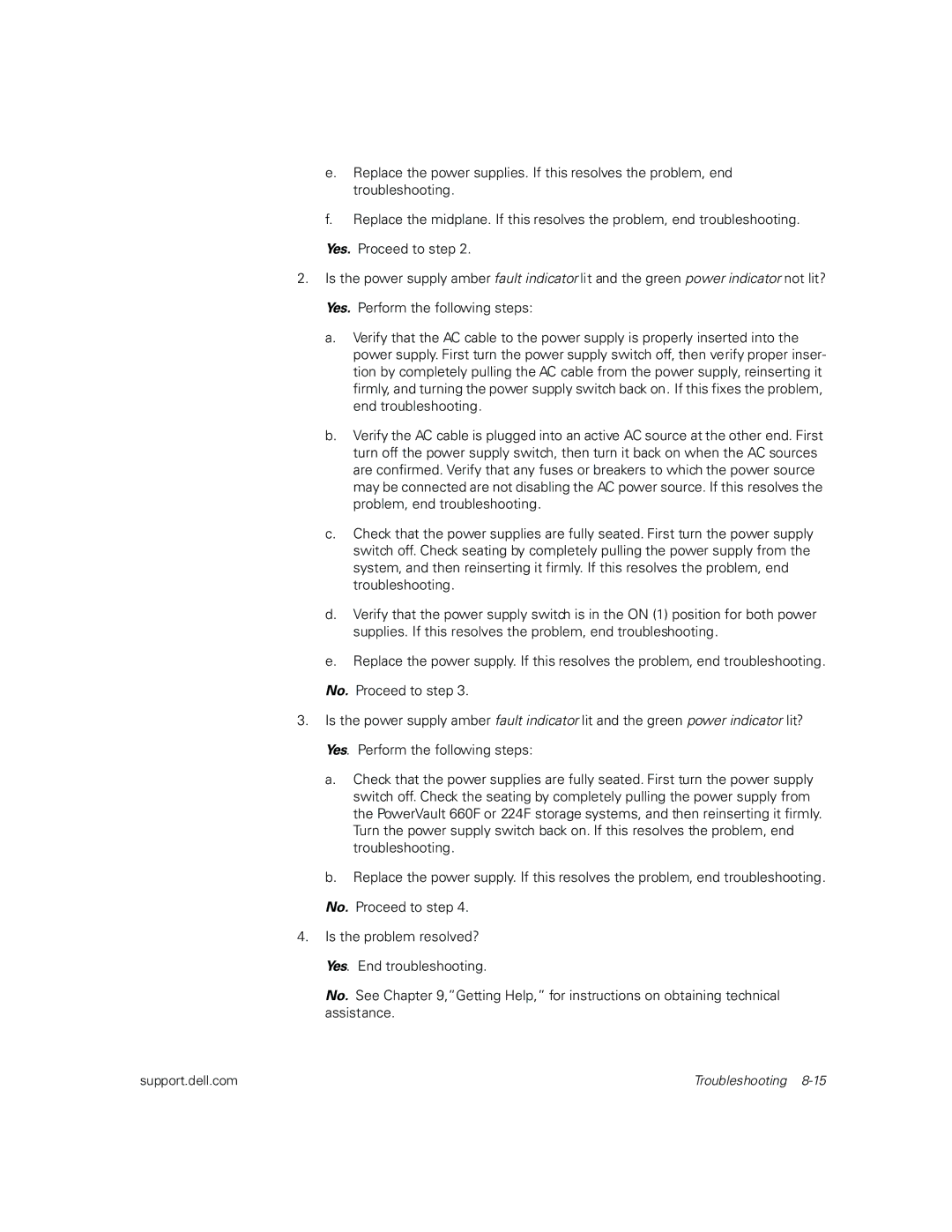 Dell 224F, 660F manual Troubleshooting 