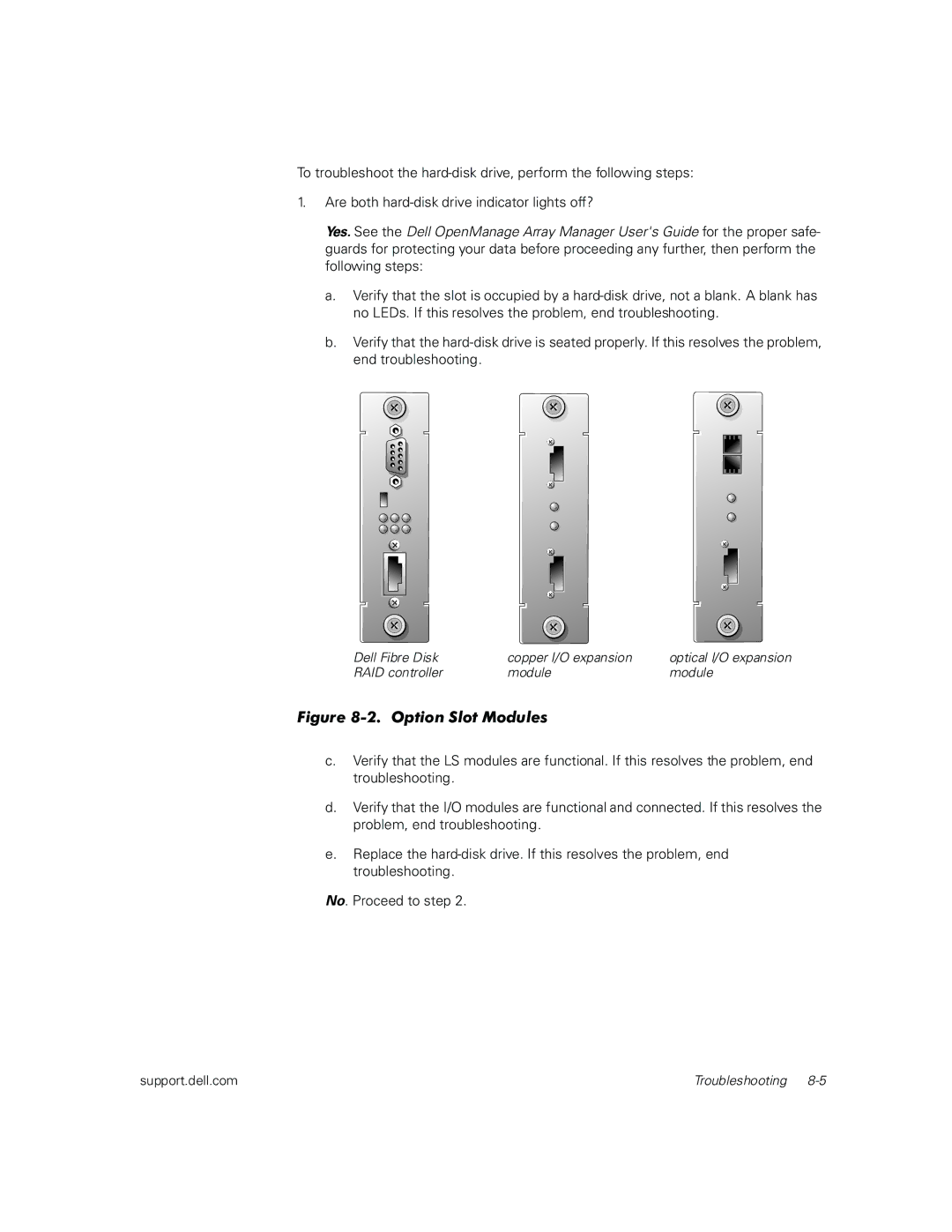 Dell 224F, 660F manual Troubleshooting 