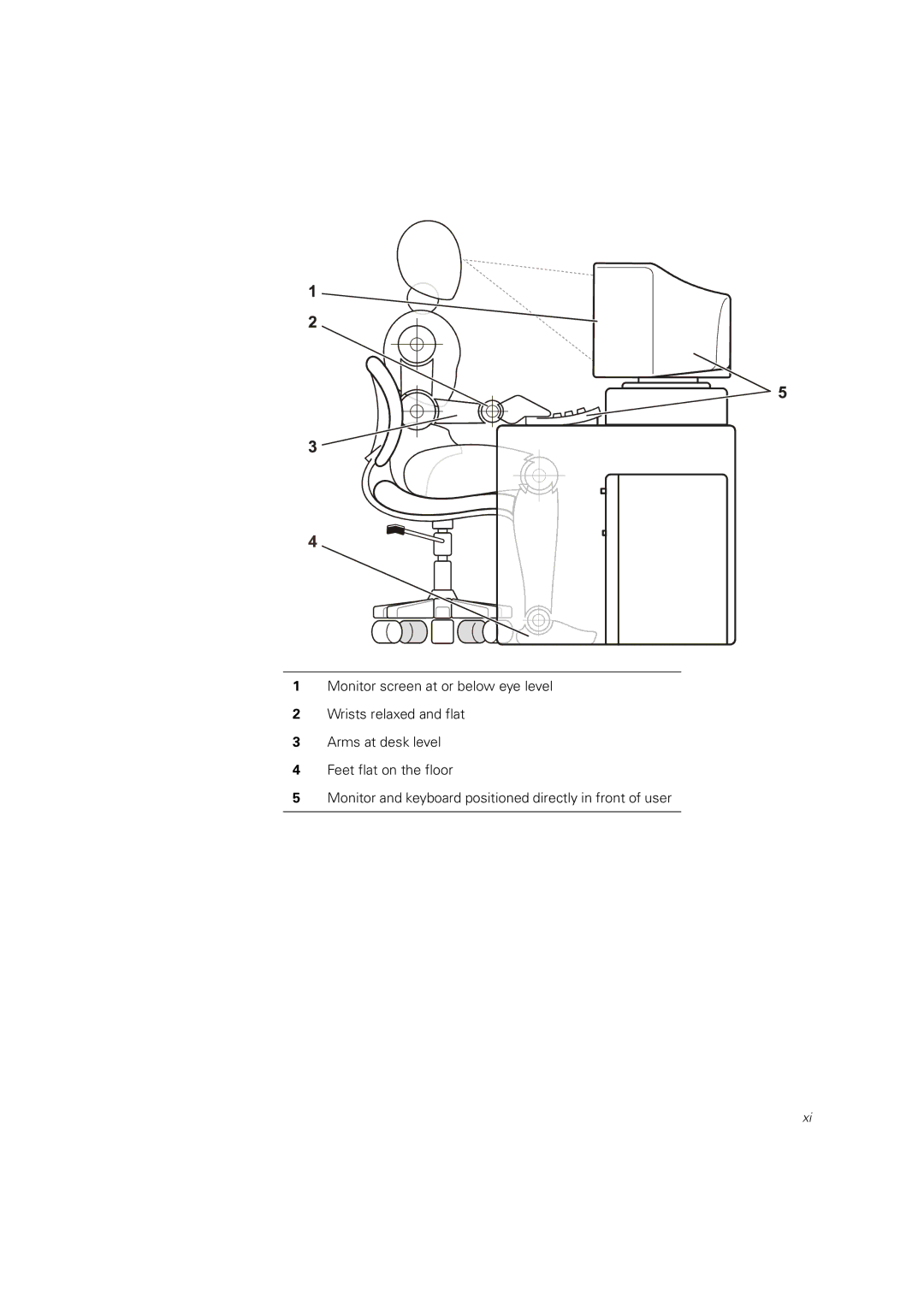 Dell 660F. 224F manual 