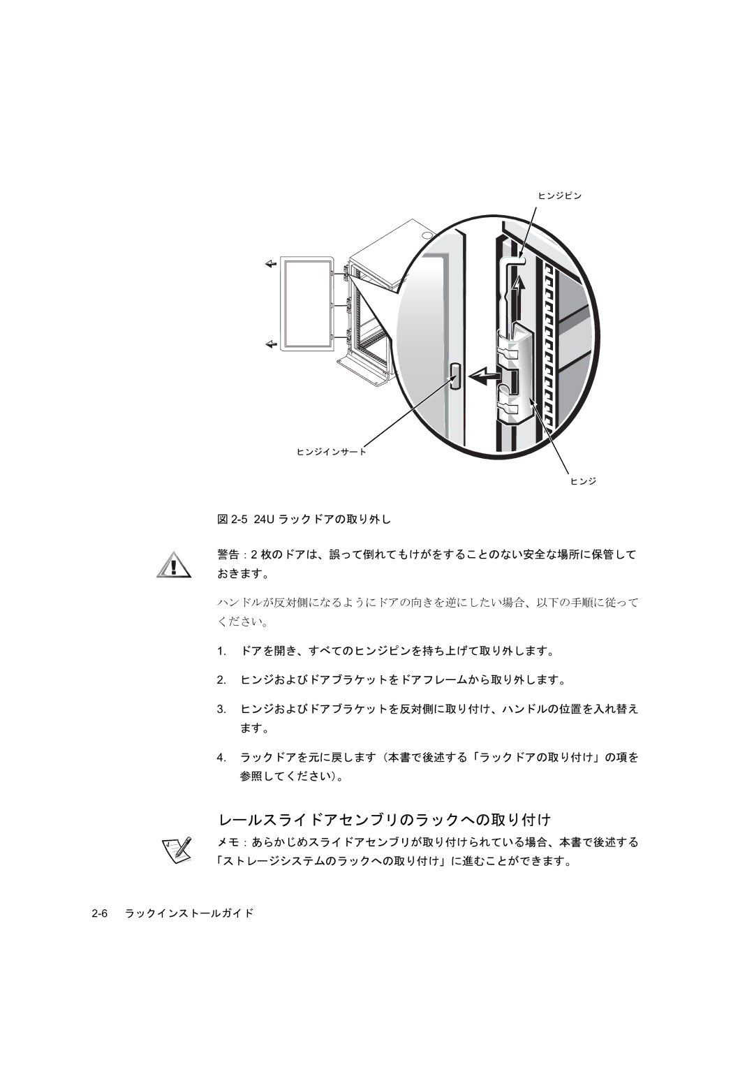 Dell 660F. 224F manual  97= 