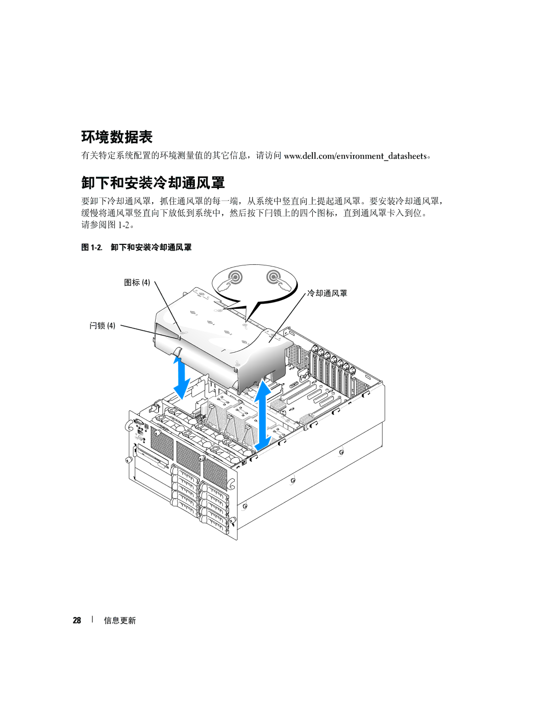 Dell 6800 manual 环境数据表 卸下和安装冷却通风罩 