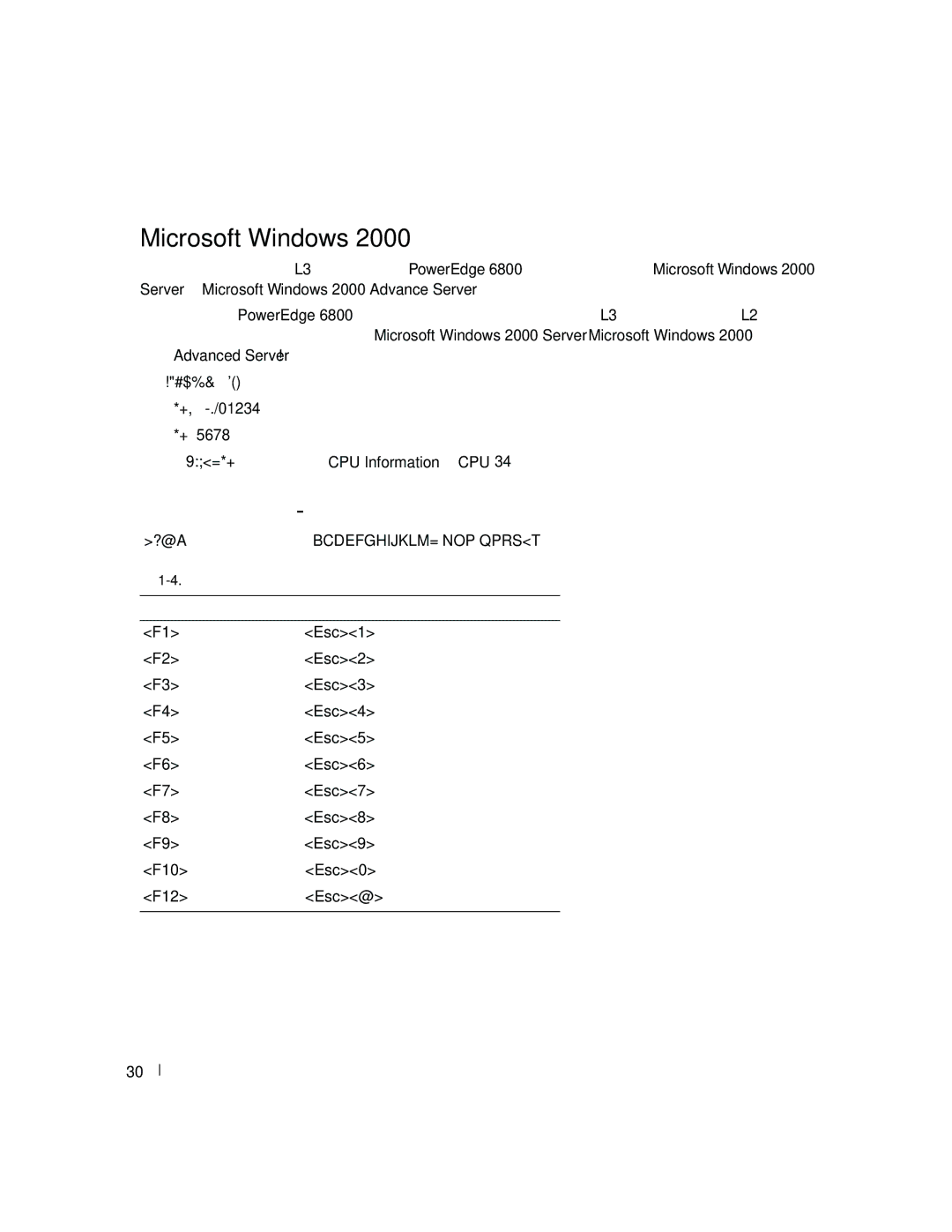 Dell 6800 manual Microsoft Windows 2000 安装, 控制台重定向 按键转义序列 