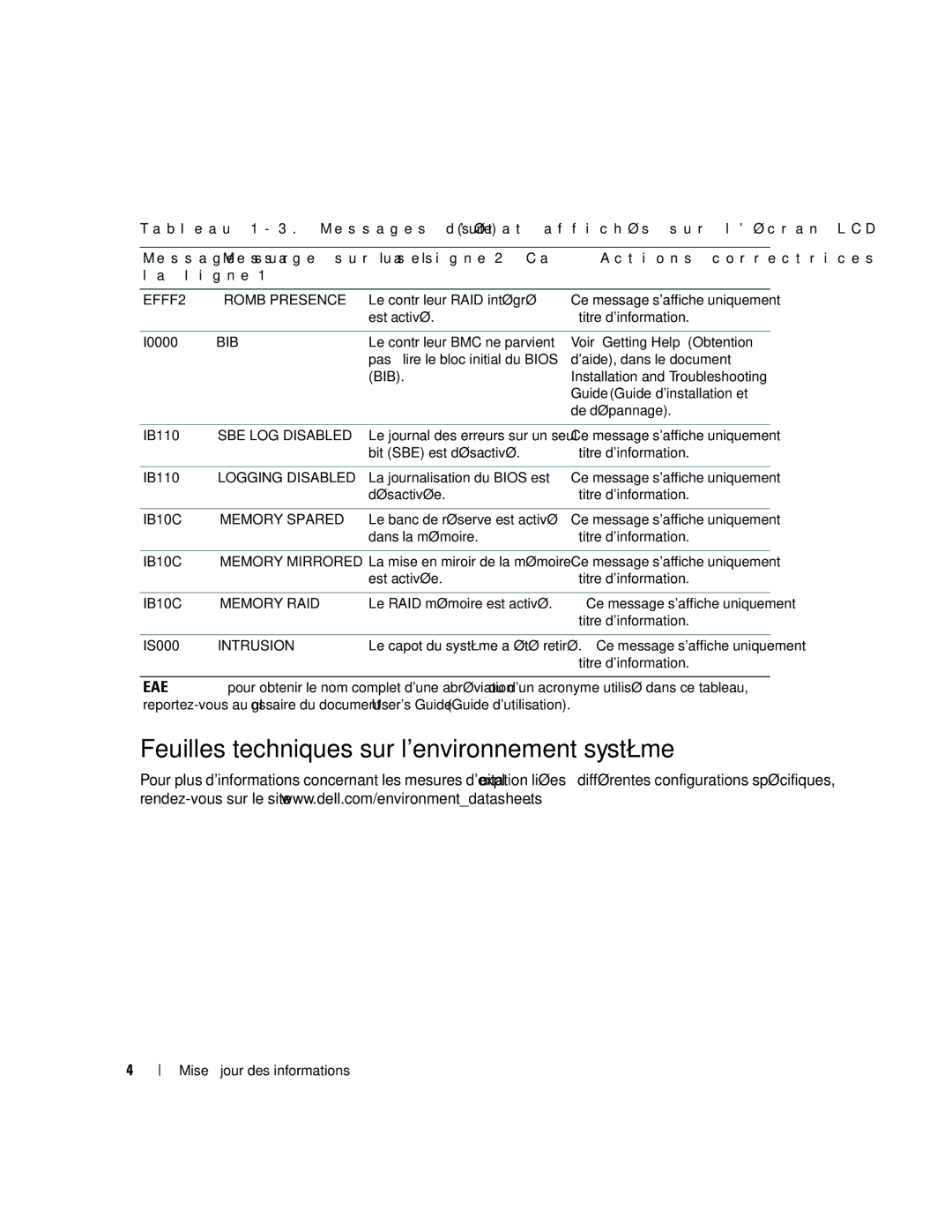 Dell 6800 manual Feuilles techniques sur lenvironnement système 