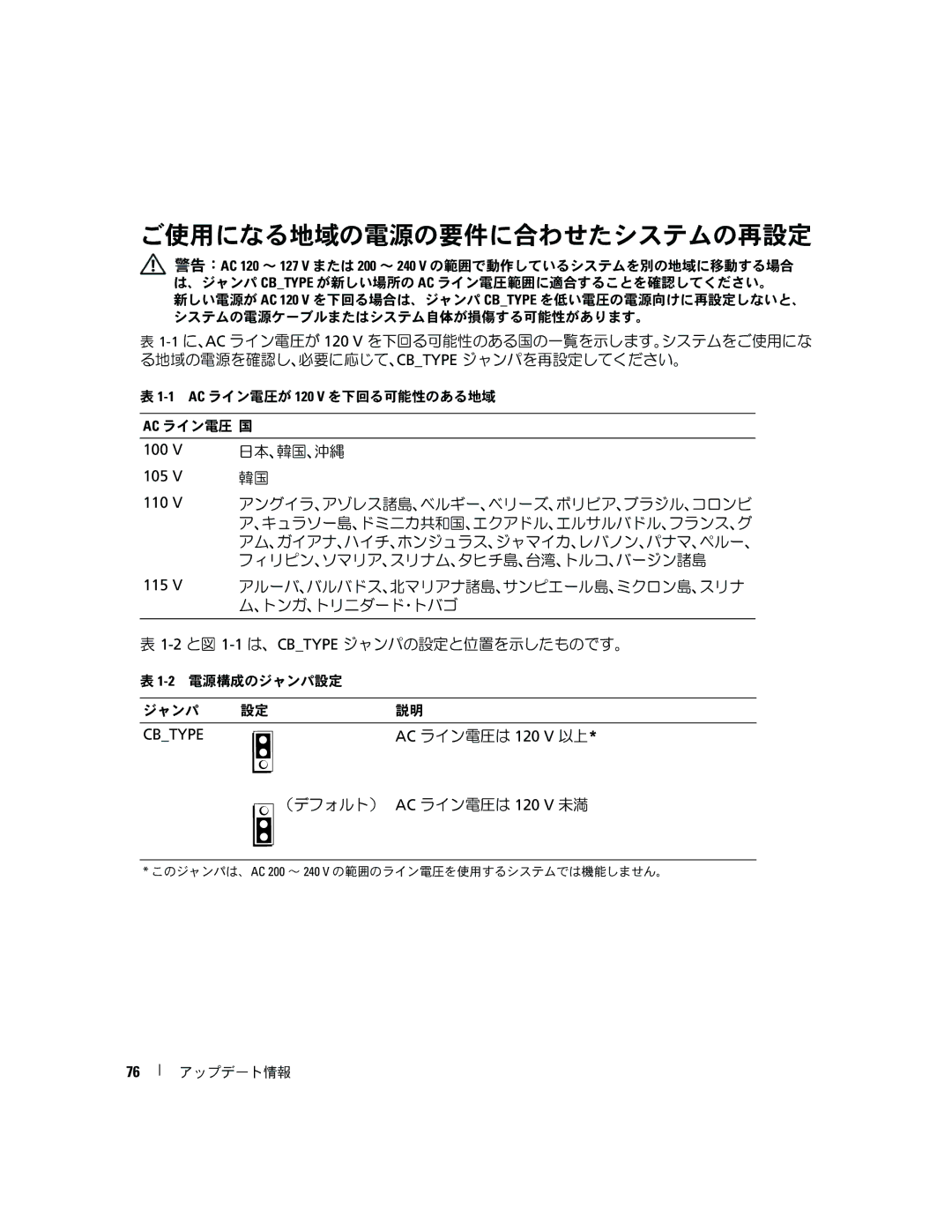 Dell 6800 manual ご使用になる地域の電源の要件に合わせたシステムの再設定 