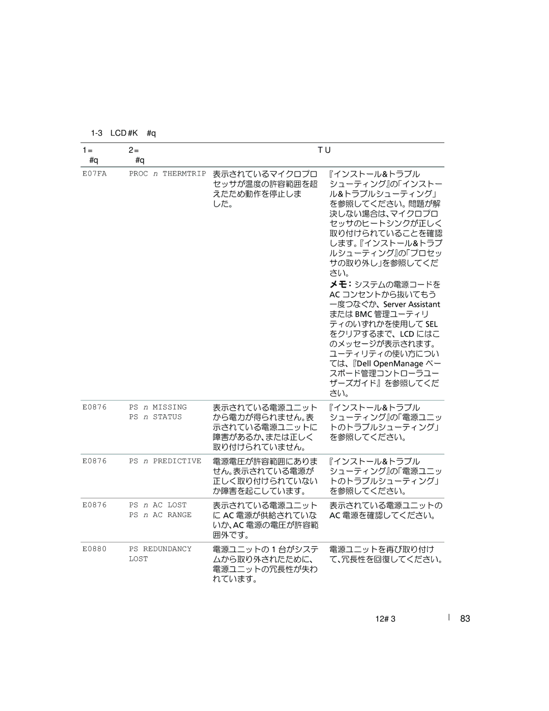 Dell 6800 manual 一度つなぐか、Server Assistant, ては、『Dell OpenManage ベー 