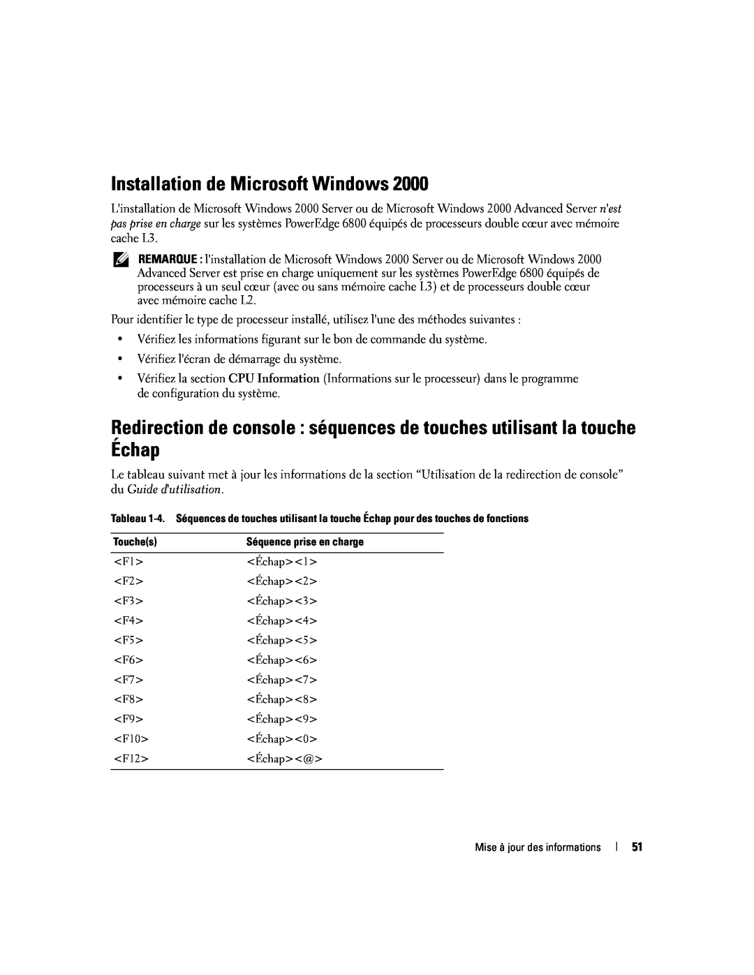 Dell 6800 manual Installation de Microsoft Windows 