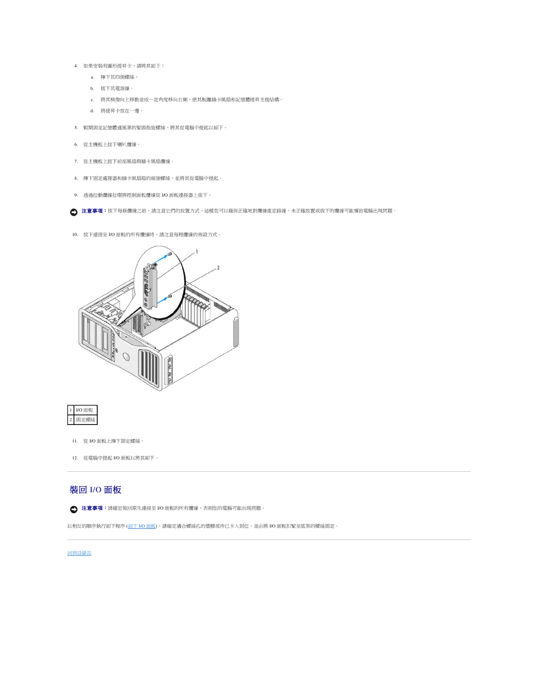 Dell 690 manual O 面板 