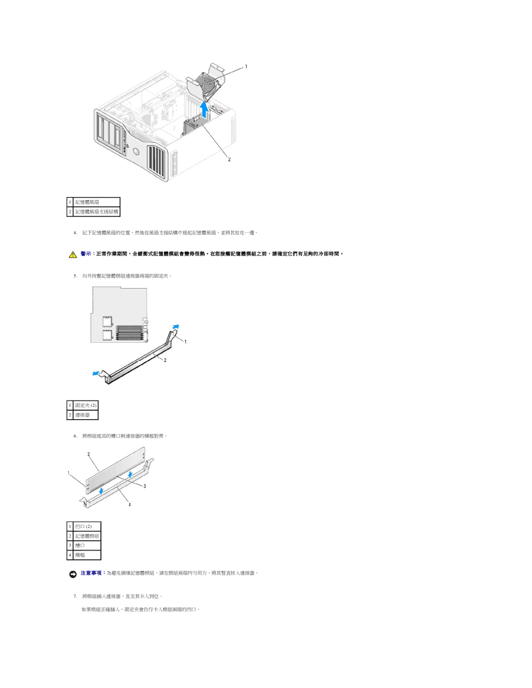 Dell 690 manual 記憶體風扇 記憶體風扇支援結構 記下記憶體風扇的位置，然後從風扇支援結構中提起記憶體風扇，並將其放在一邊。 