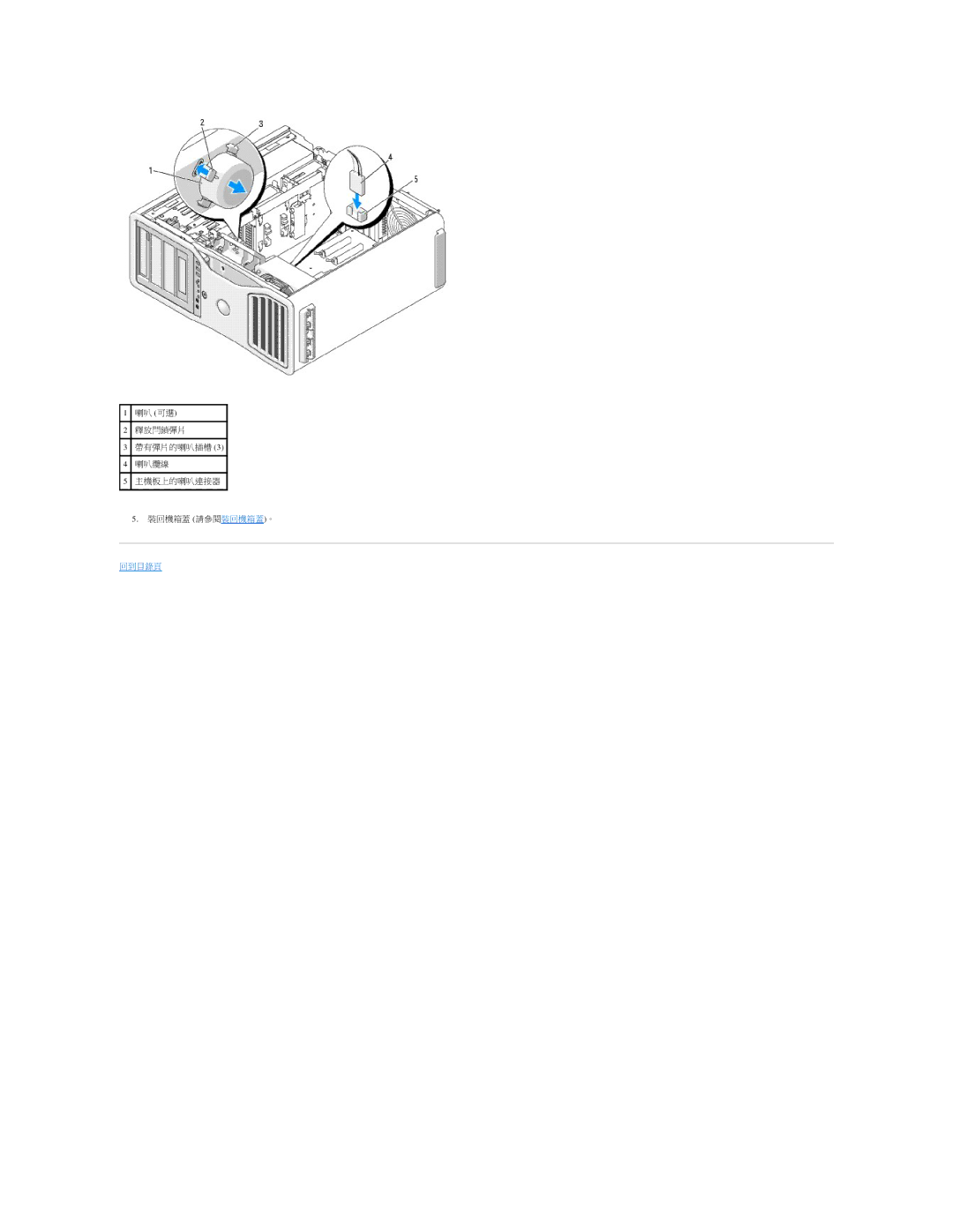 Dell 690 manual 喇叭 可選 釋放閂鎖彈片 帶有彈片的喇叭插槽 喇叭纜線 主機板上的喇叭連接器 裝回機箱蓋 請參閱裝回機箱蓋。 