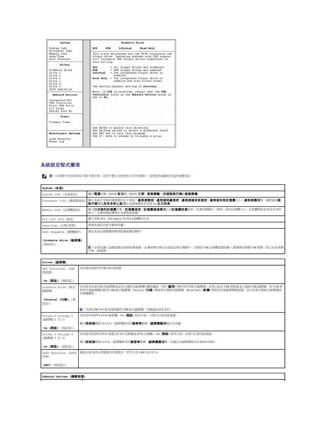 Dell 690 設 定 程 式 選 項, 顯示電 腦名稱、Bios 版 本號、Bios 日 期、服 務 標 籤 、 快 速 服 務 代 碼和資 產 標 籤。, 行緒 還是具 有 多 核 心 能 力以及處理器是否支援 6 4 位 元 技 術。 