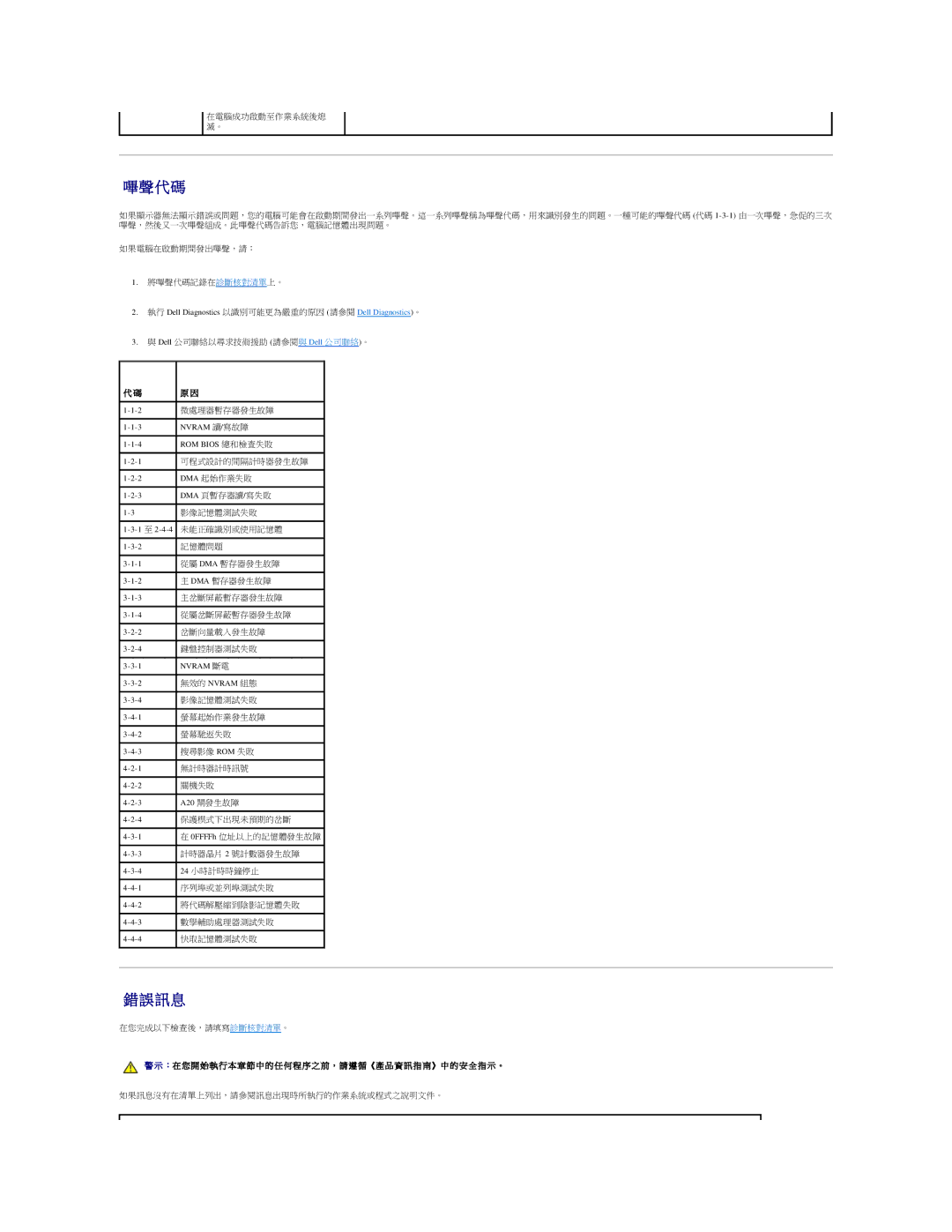 Dell 690 manual 嗶聲 代 碼, 訊 息, 碼原 因 