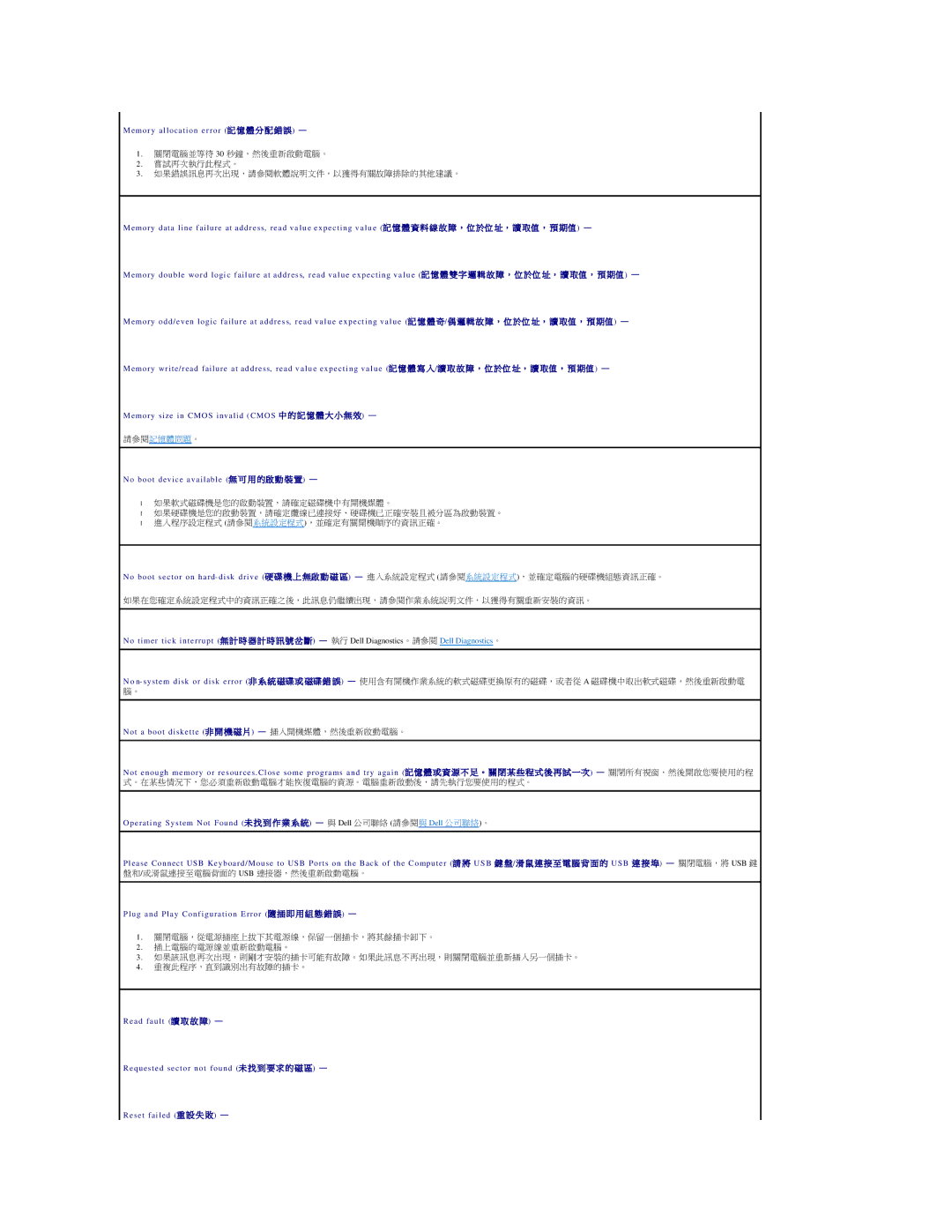 Dell 690 manual Memory allocation error 記 憶 體 分 配 錯 誤 